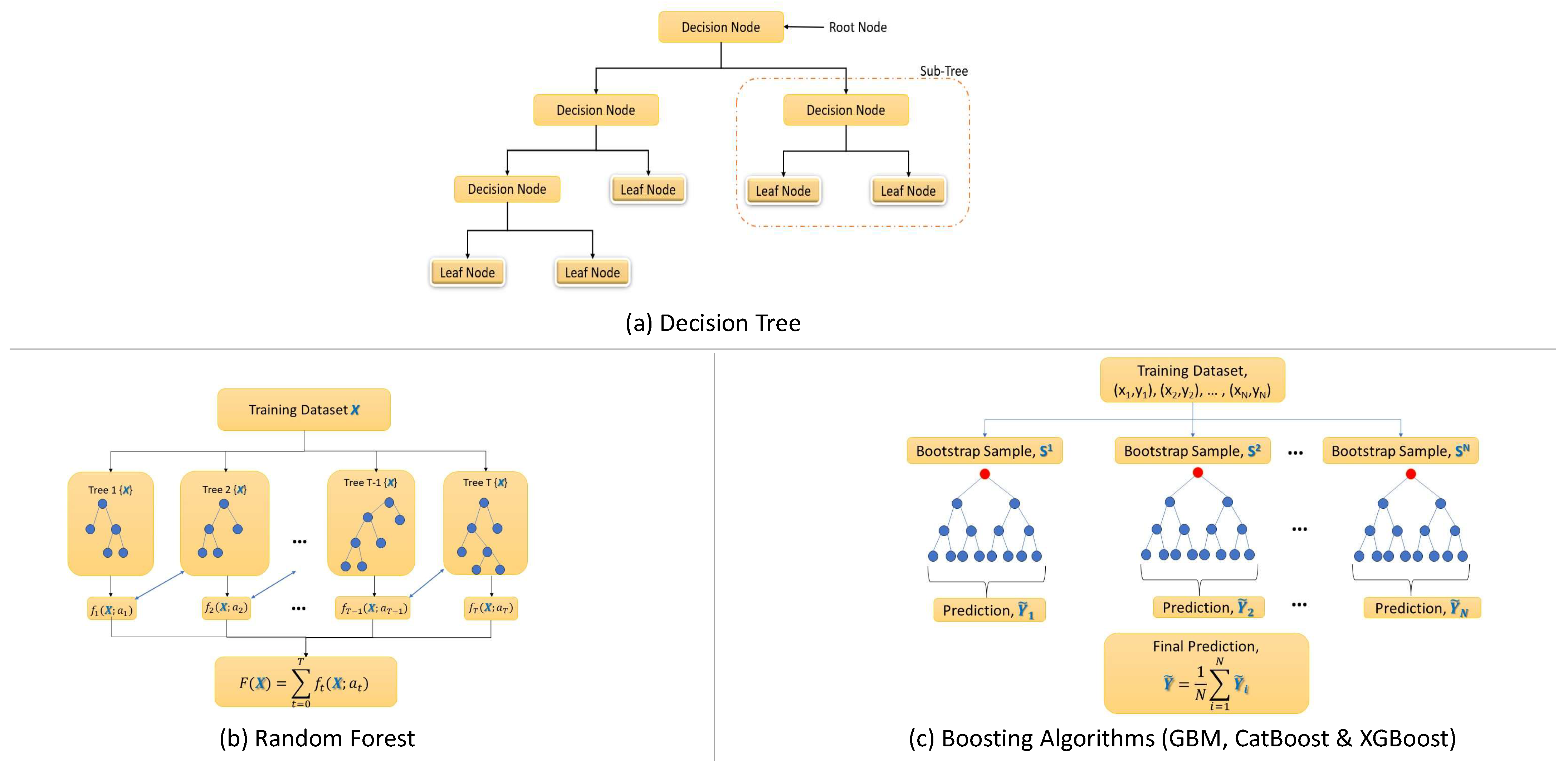 Buildings 14 01040 g007