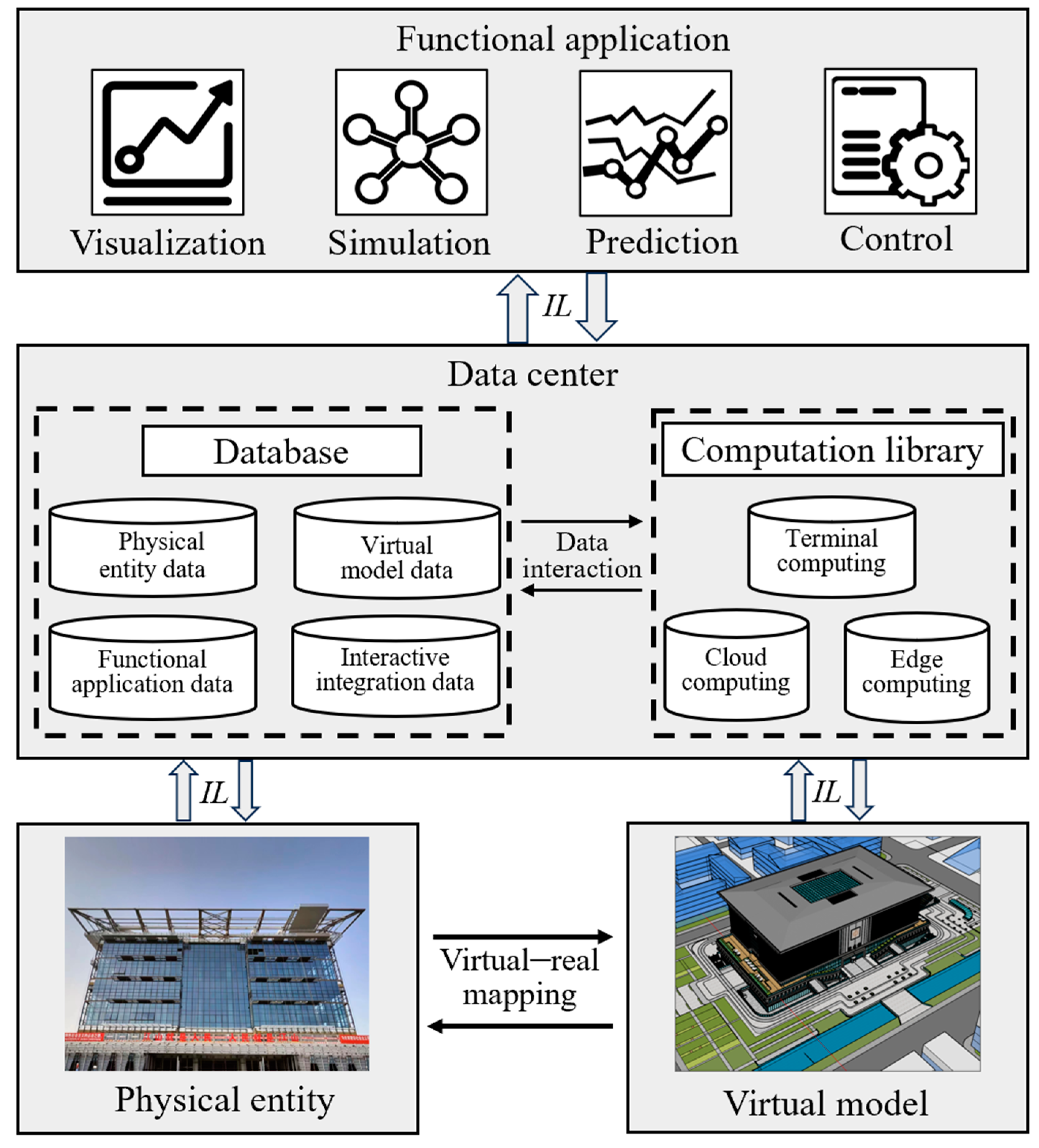 Buildings 14 01043 g001