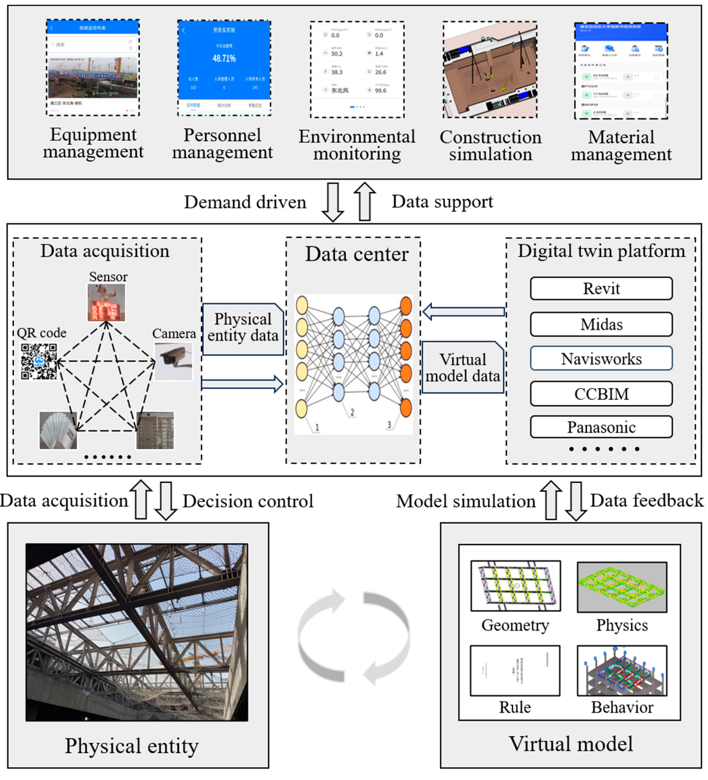 Buildings 14 01043 g007