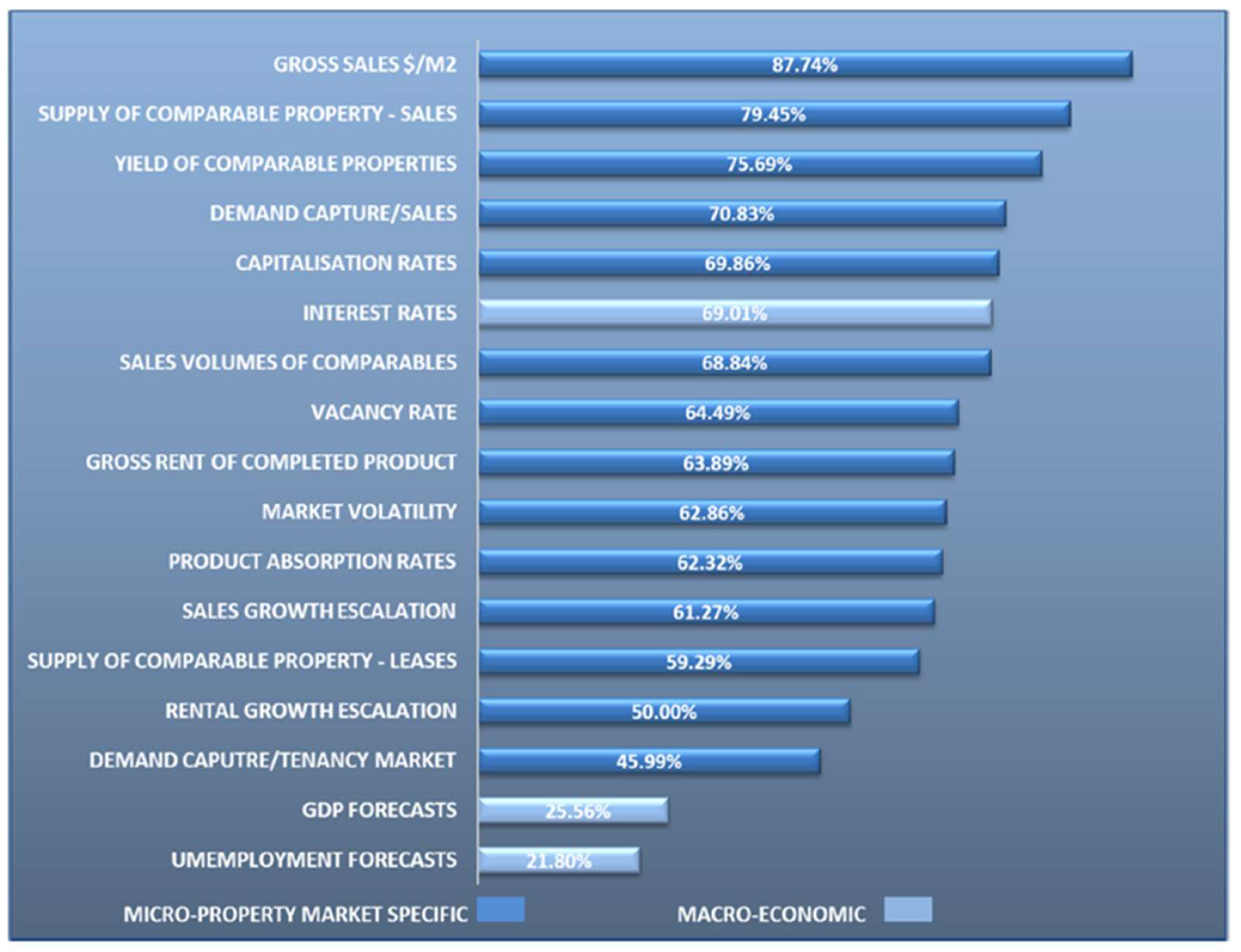 Buildings 14 01045 g001 Buildings 14 01045 g001