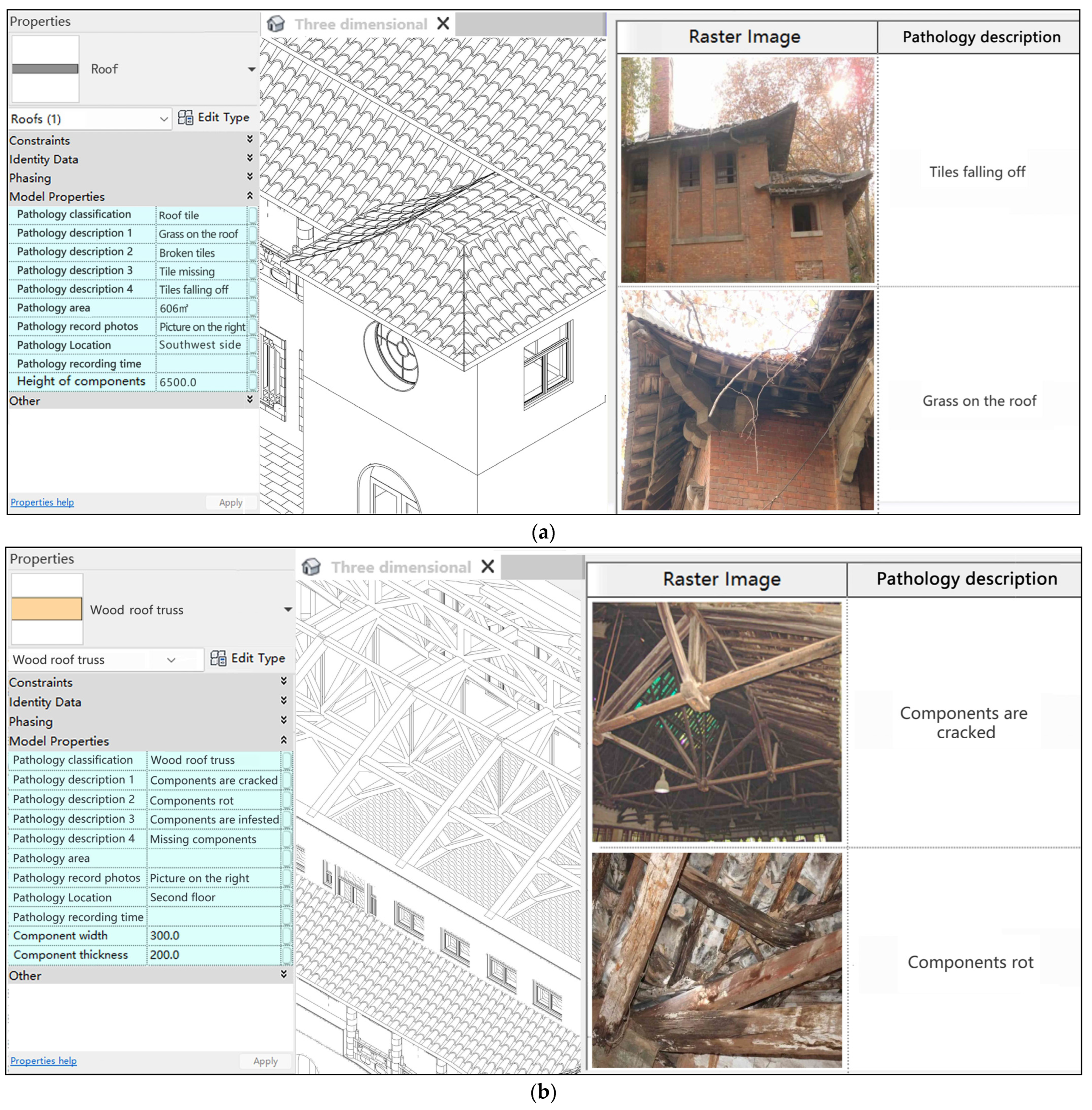 Buildings 14 01048 g013a