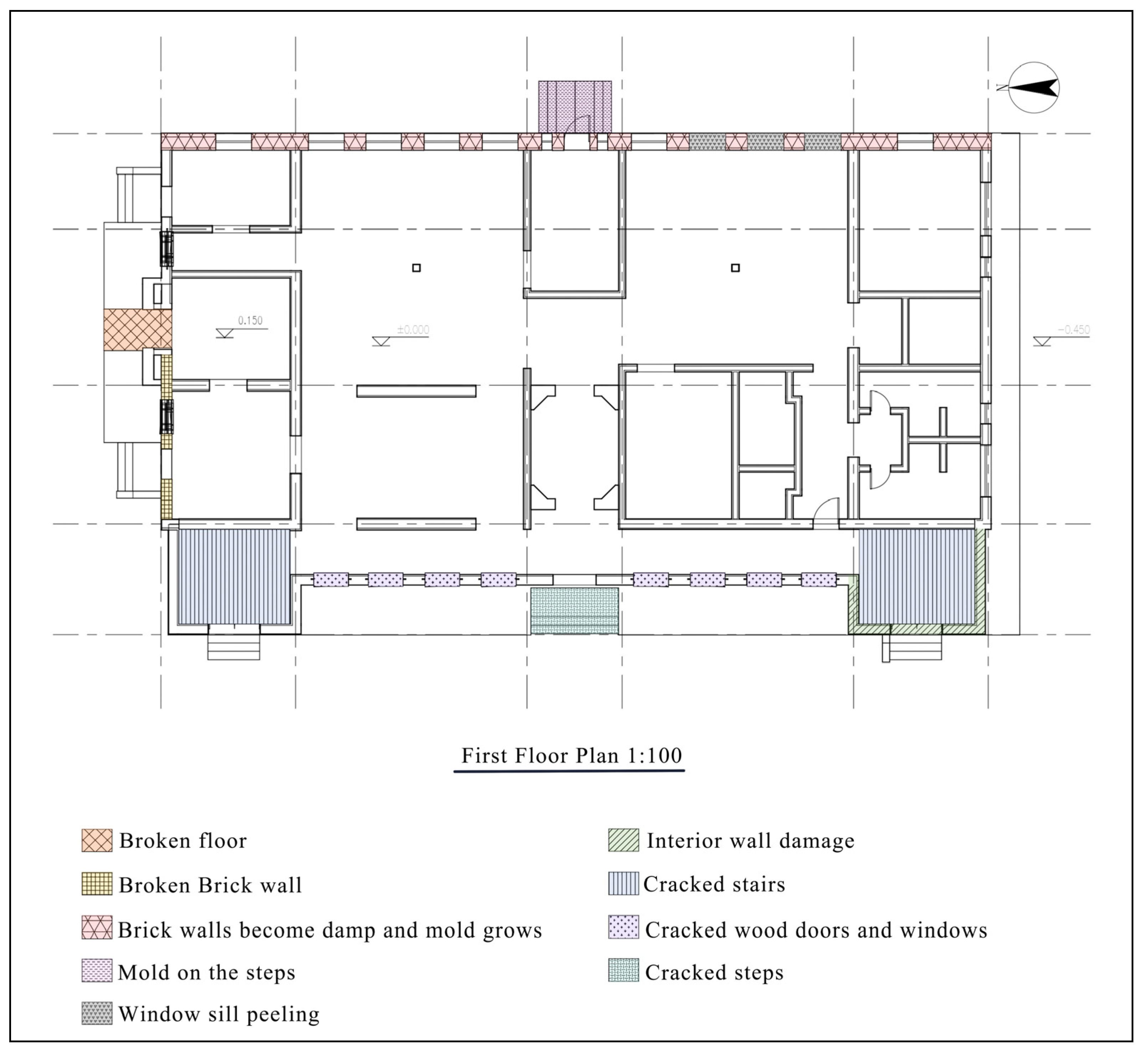 Buildings 14 01048 g014
