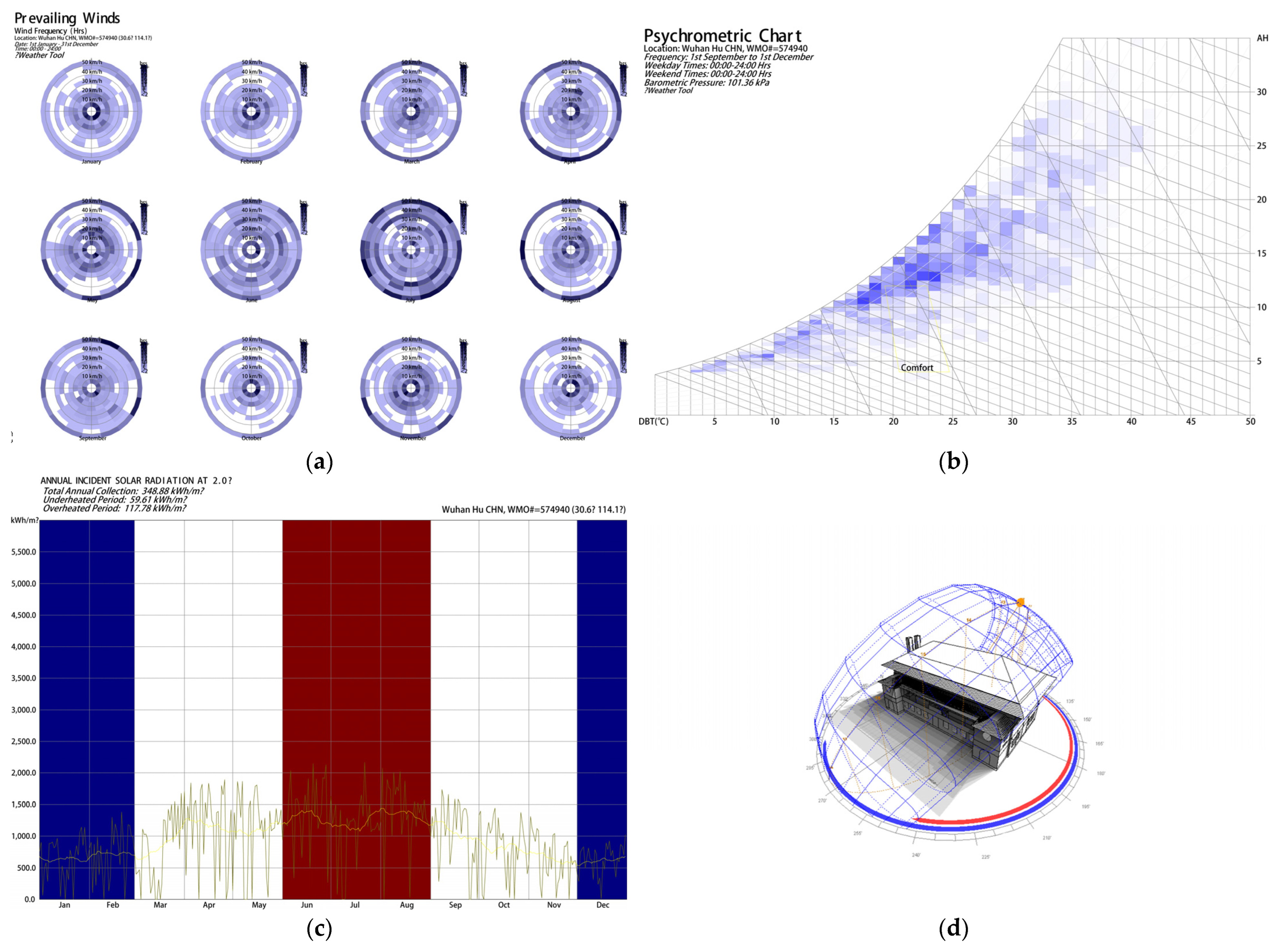 Buildings 14 01048 g017
