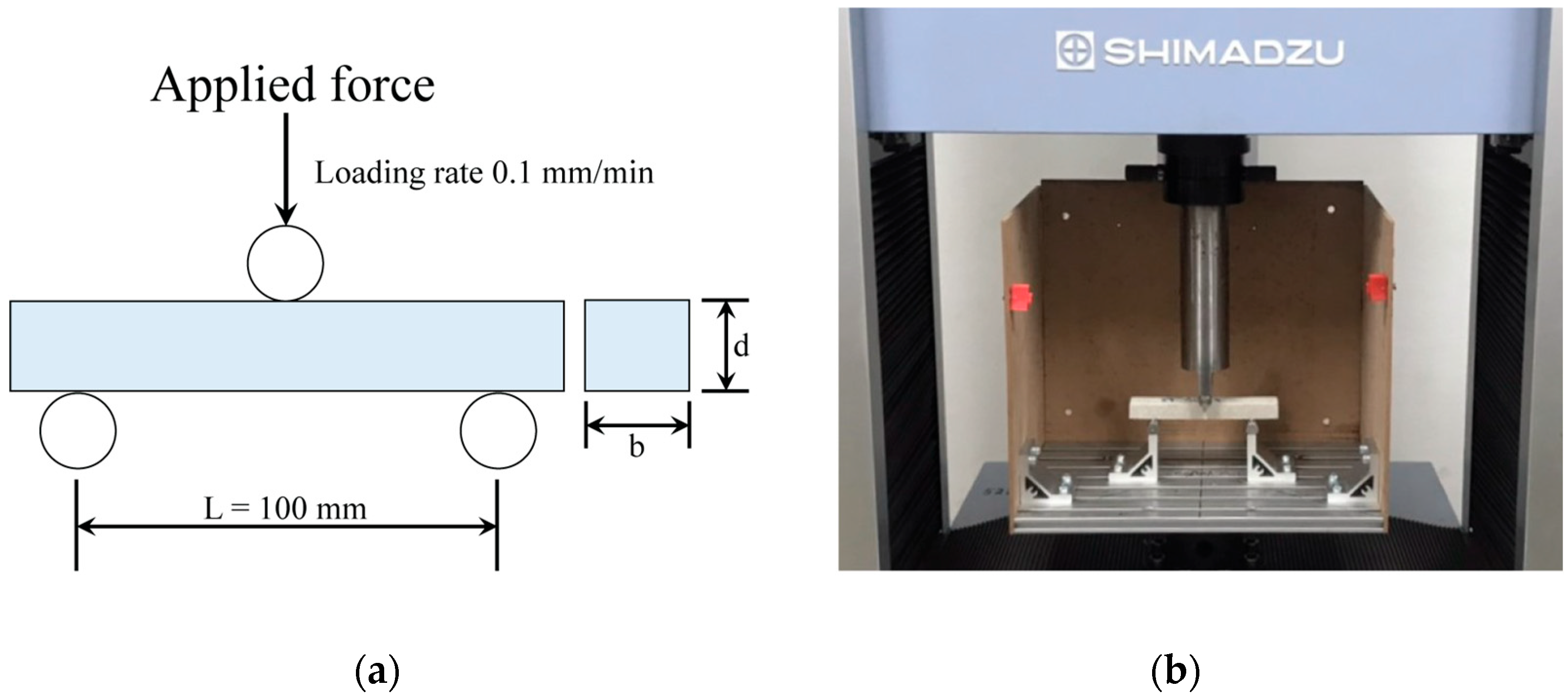 Buildings 14 01067 g002