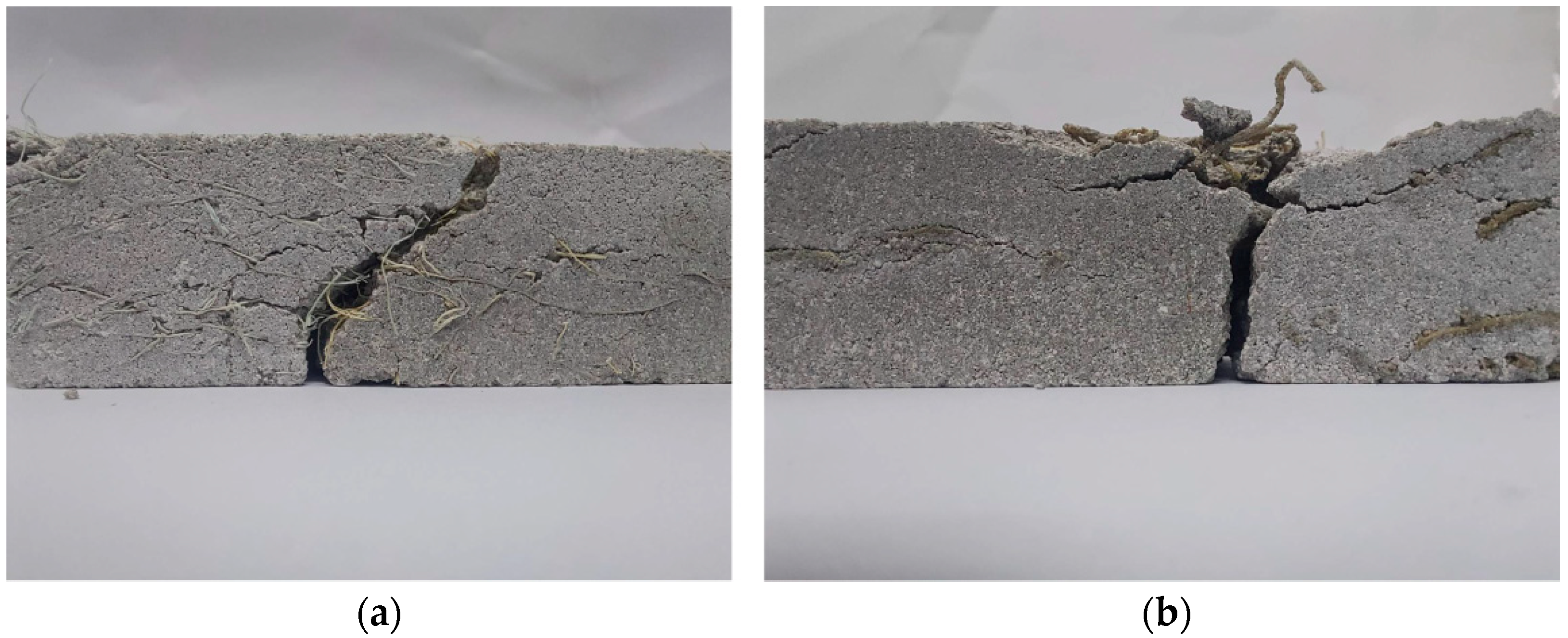 Buildings 14 01067 g007