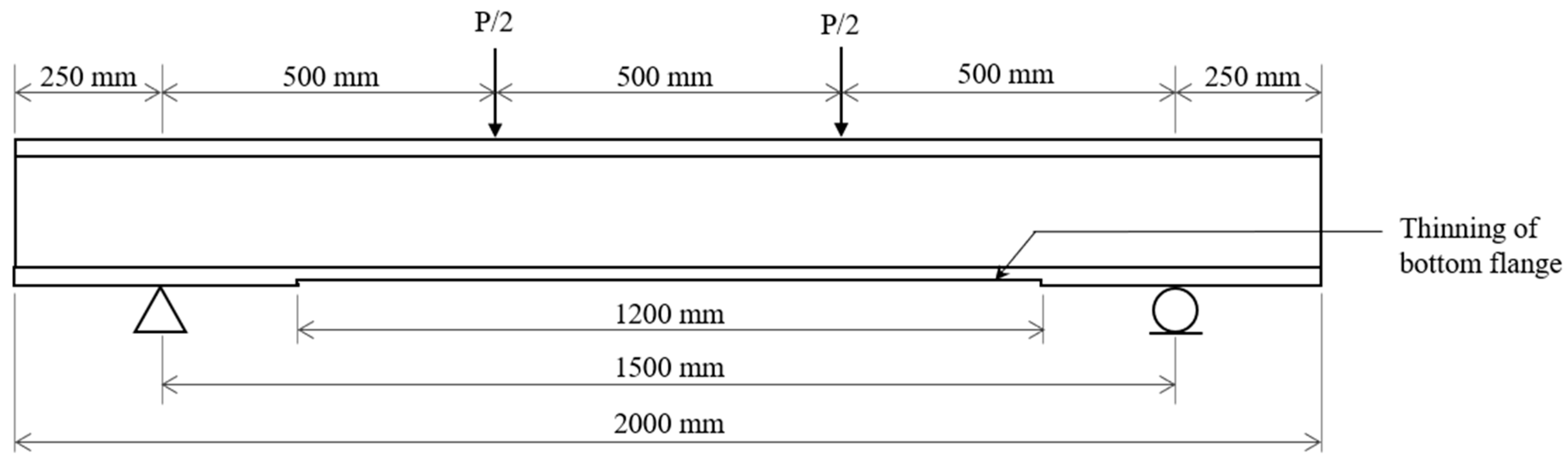 Buildings 14 01069 g008