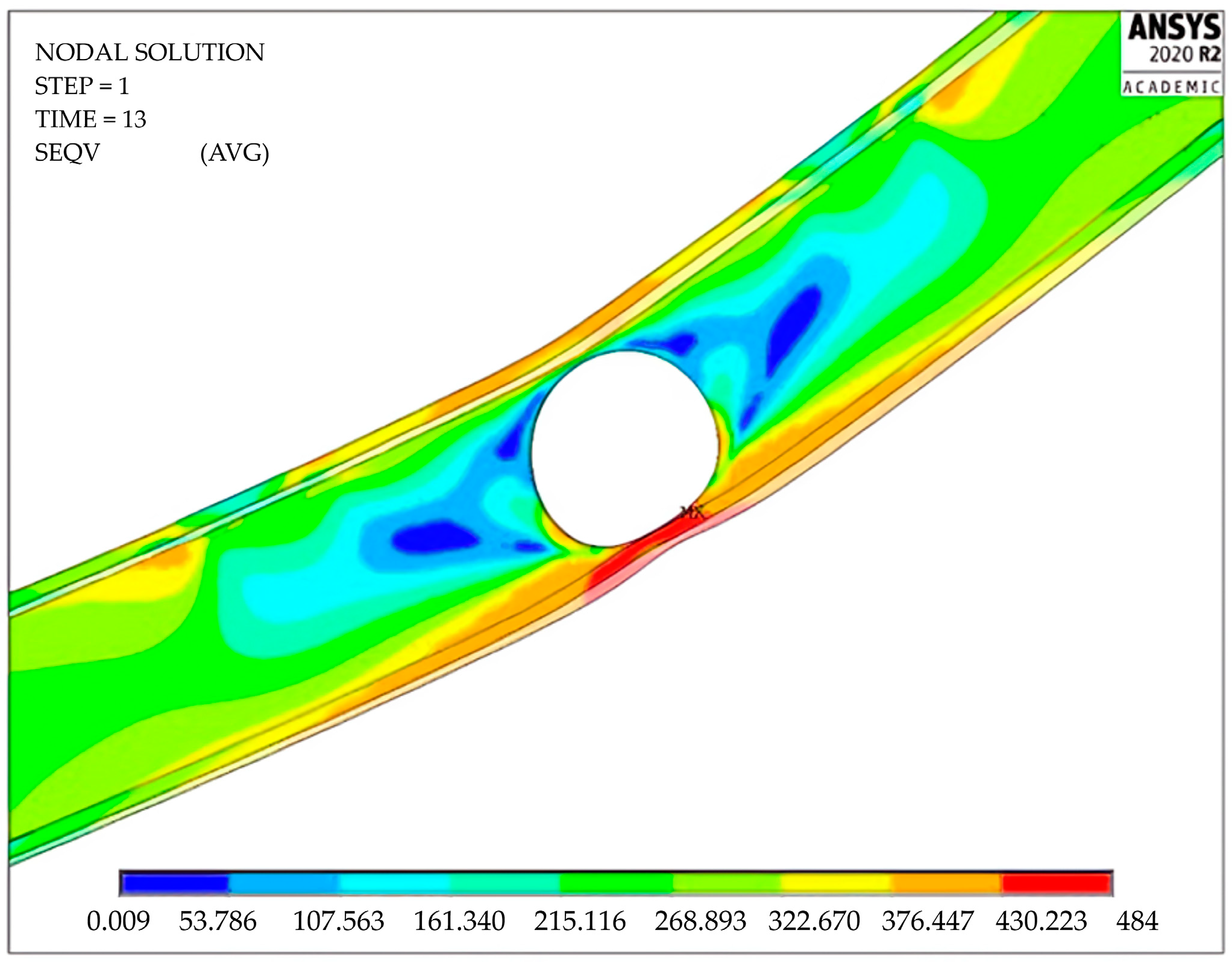 Buildings 14 01069 g021