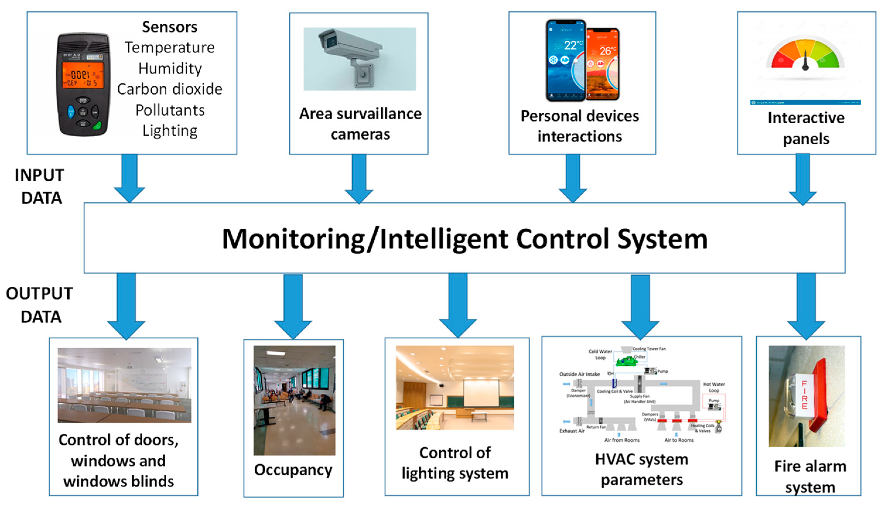 Buildings 14 01077 g001
