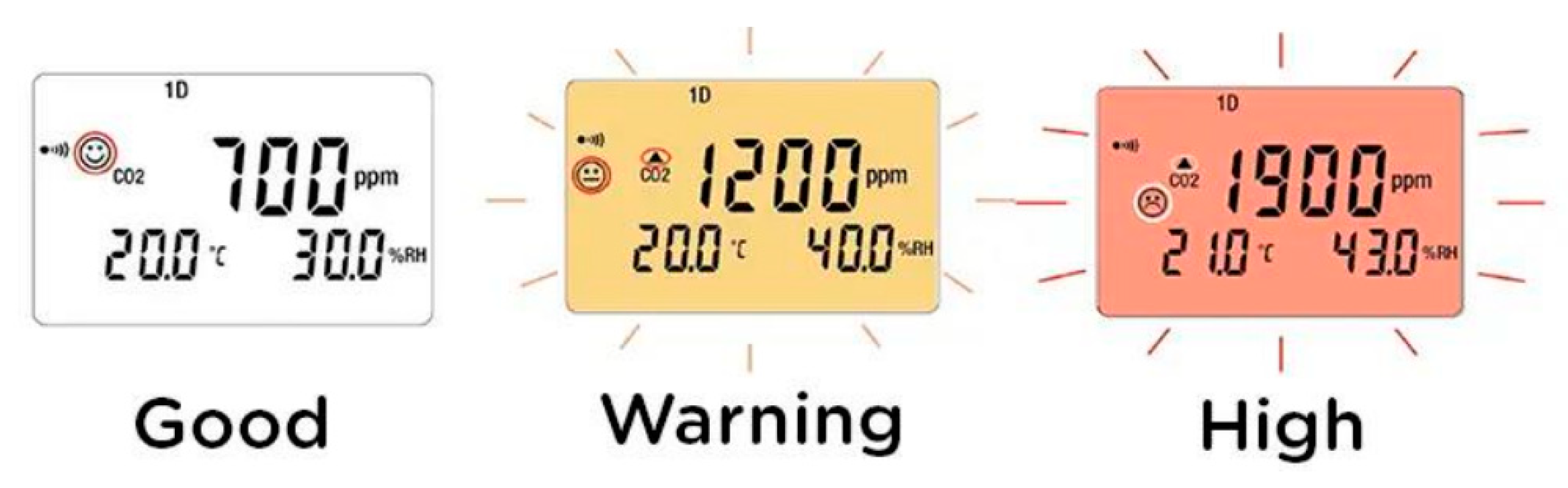 Buildings 14 01077 g008