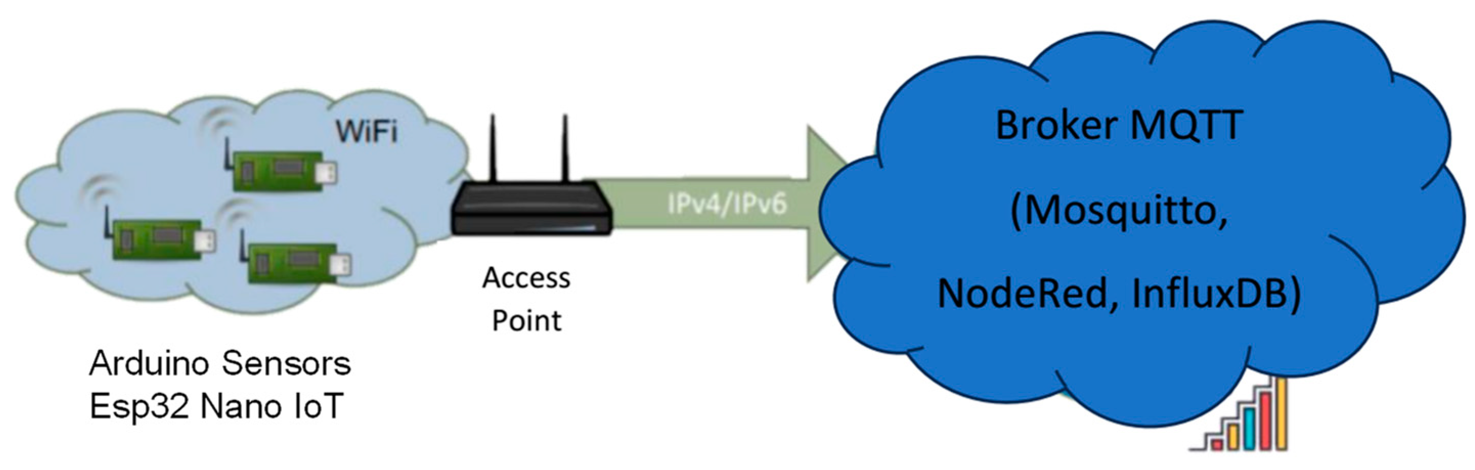 Buildings 14 01077 g018