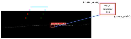 Buildings 14 01078 g011