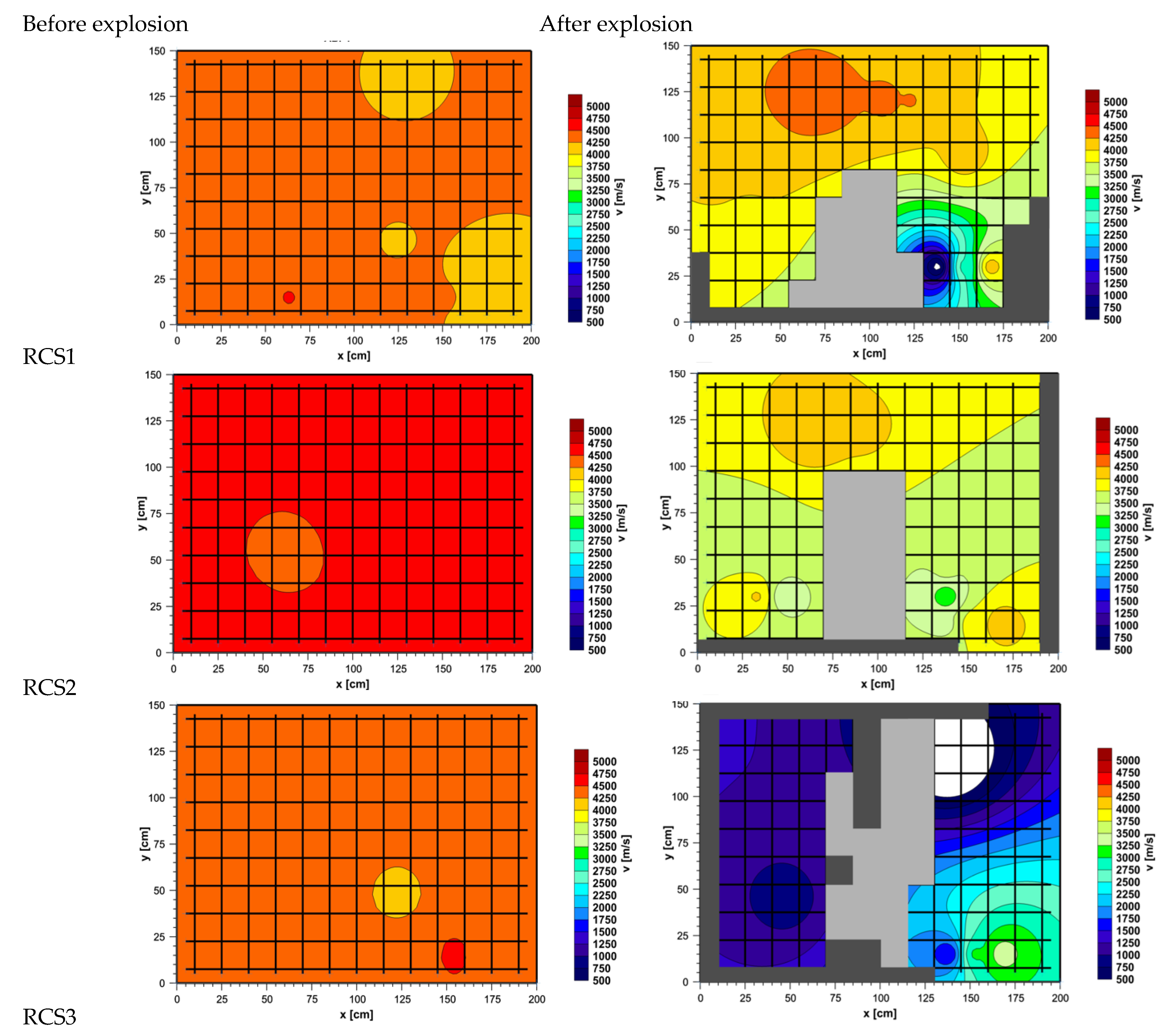 Buildings 14 01080 g008a