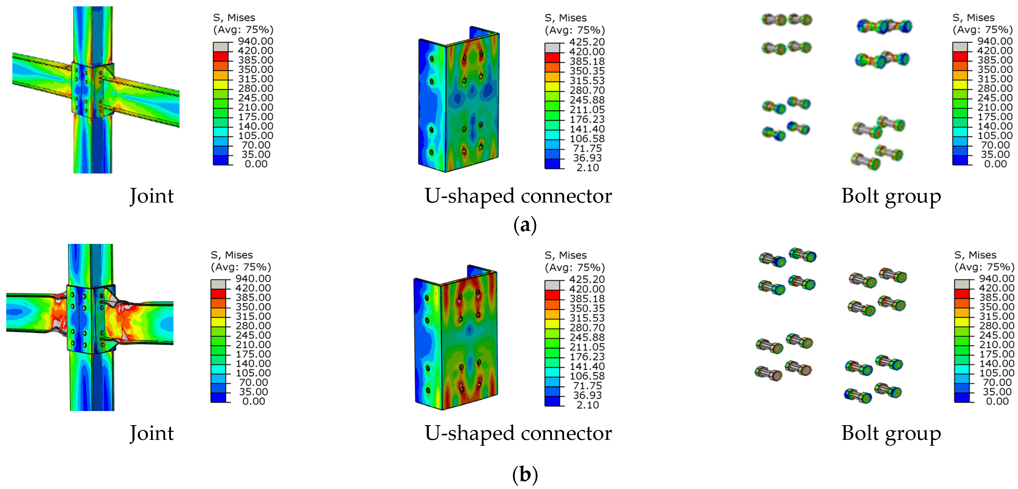 Buildings 14 01087 g009