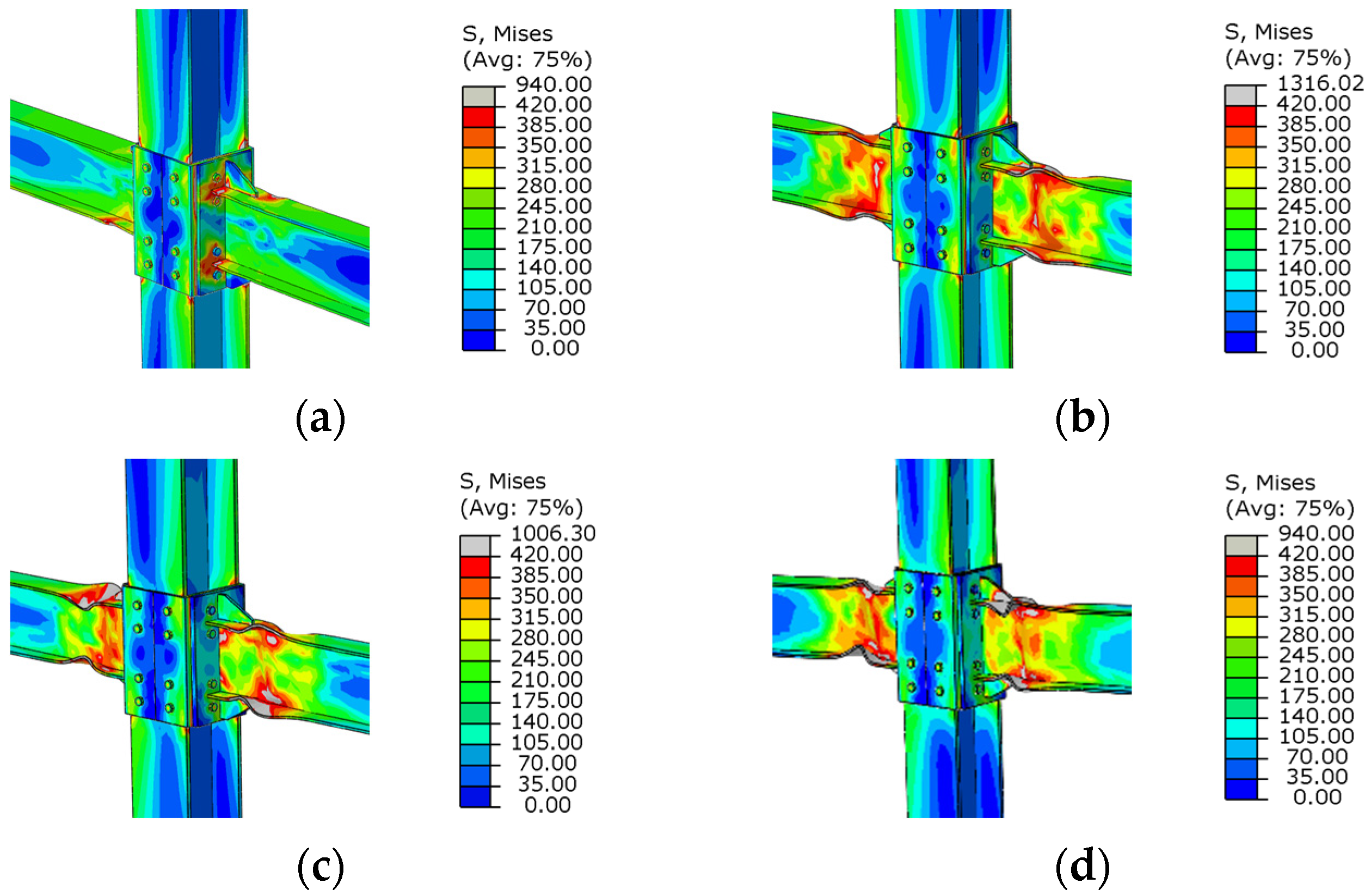 Buildings 14 01087 g013