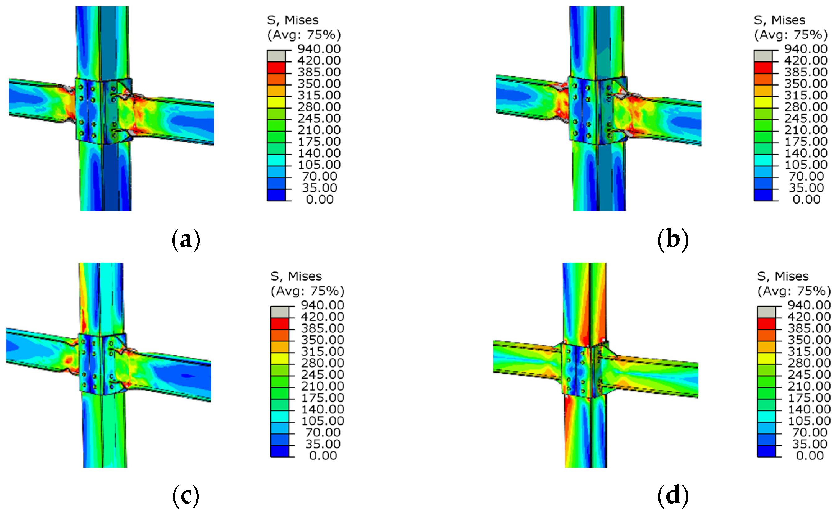 Buildings 14 01087 g016