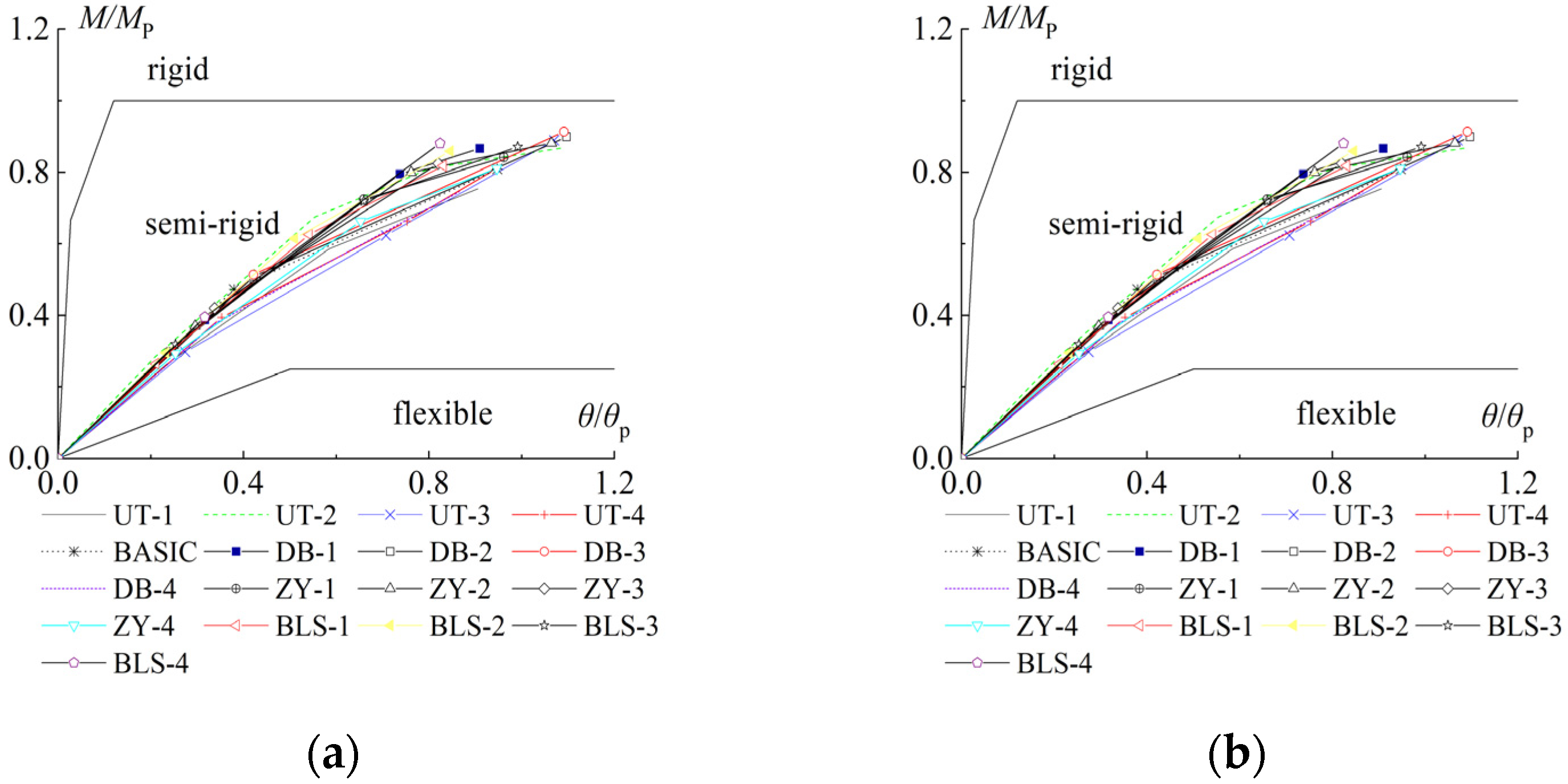 Buildings 14 01087 g022