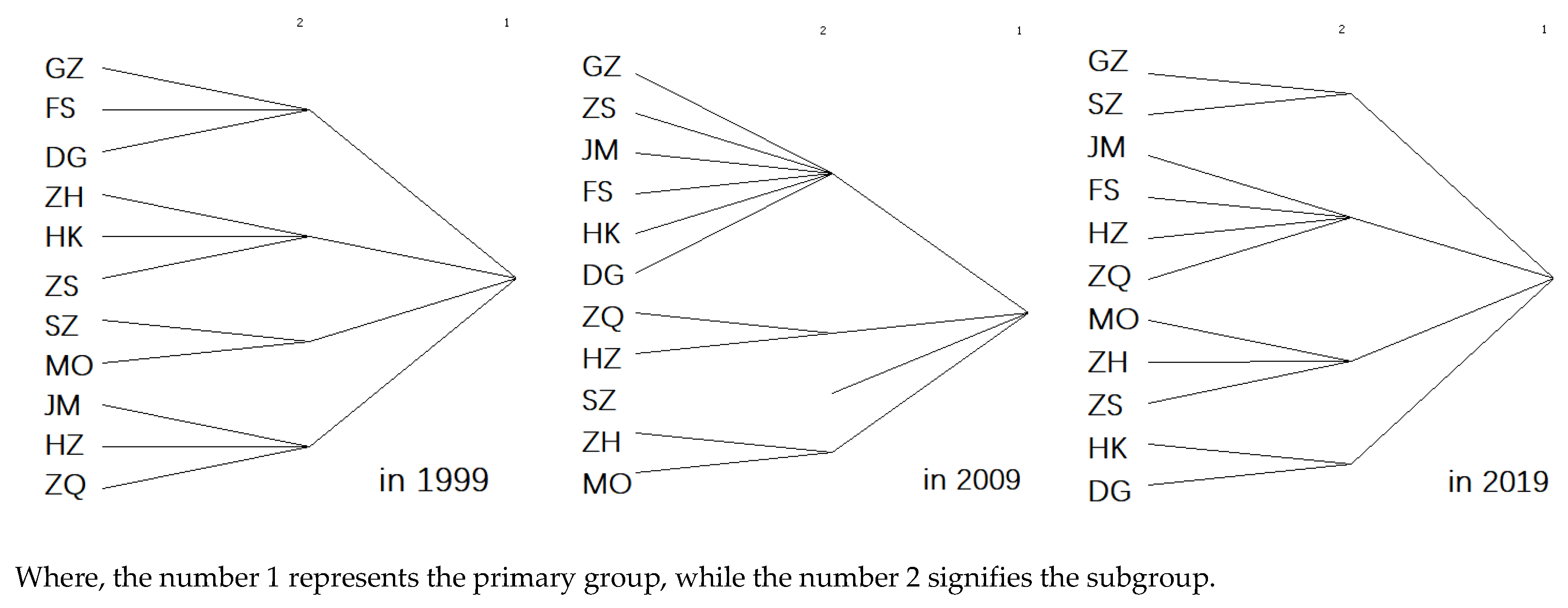 Buildings 14 01093 g006