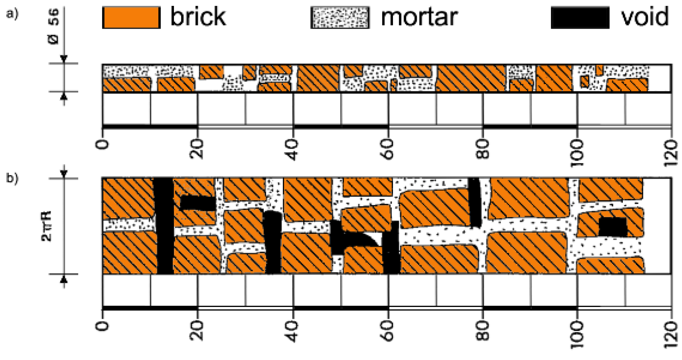Buildings 14 01101 g008