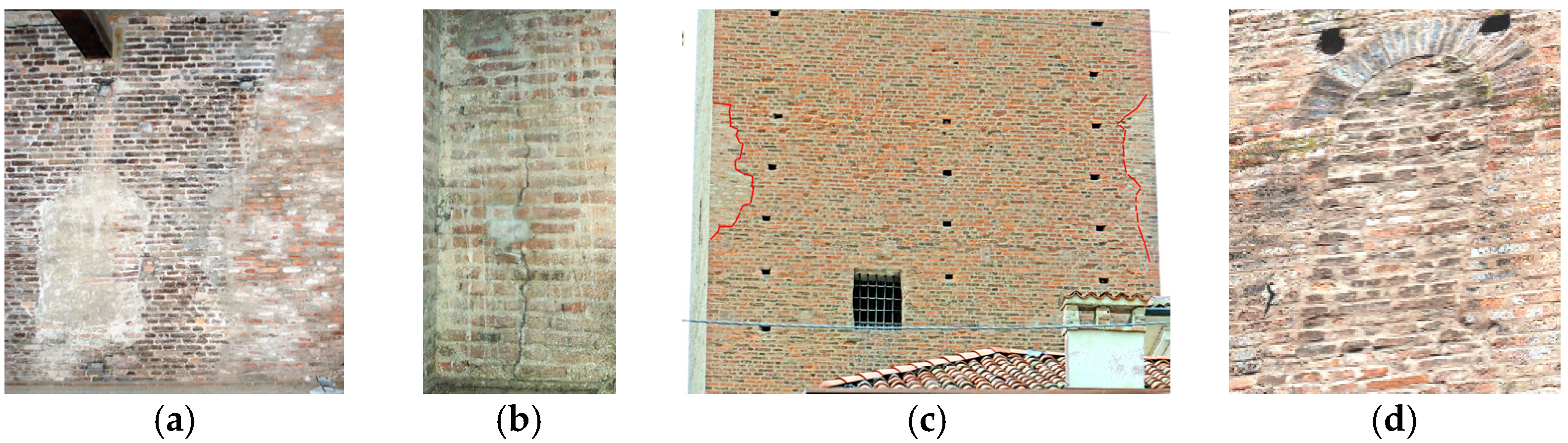 Buildings 14 01101 g011