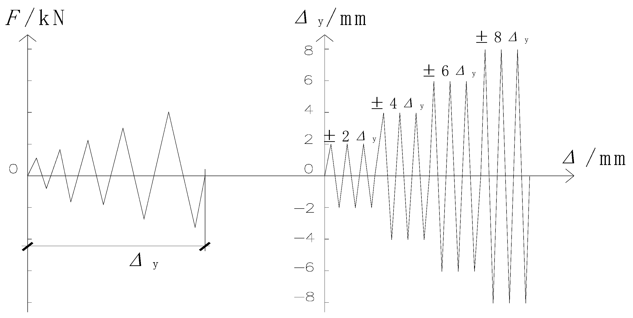 Buildings 14 01102 g004