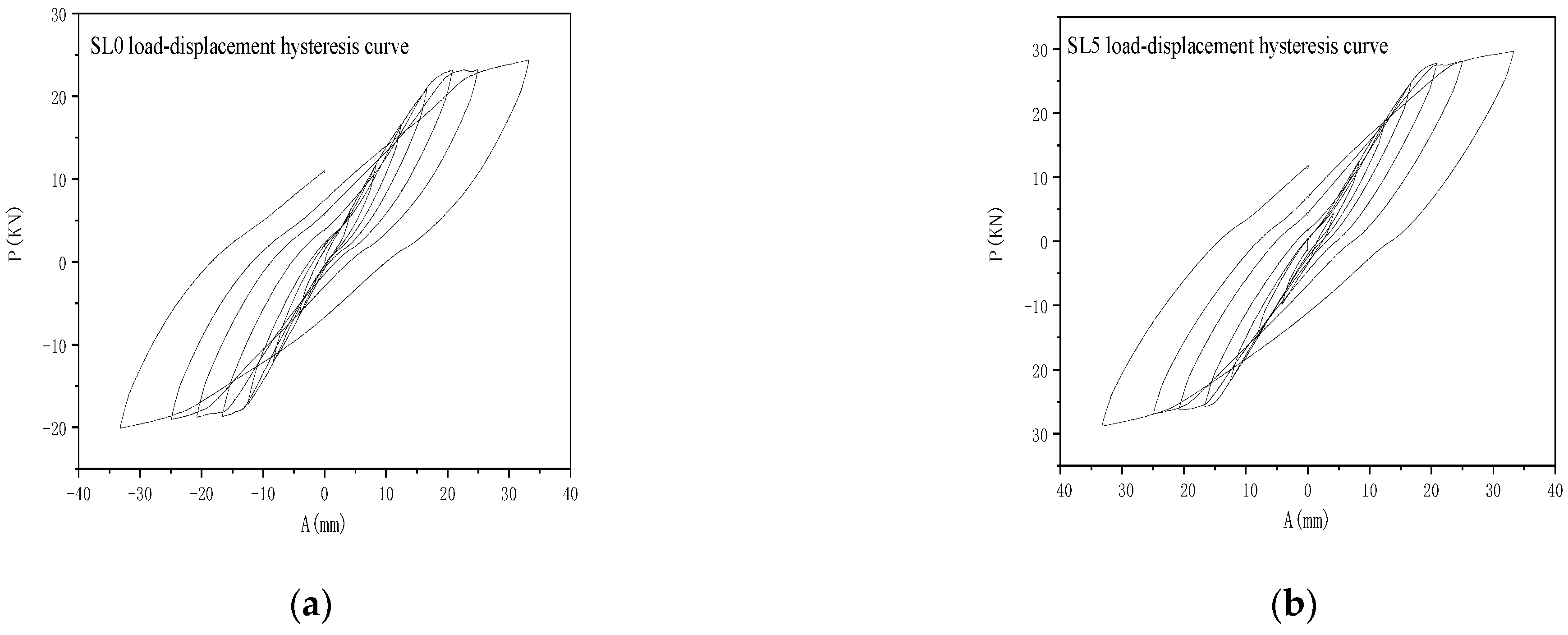 Buildings 14 01102 g008