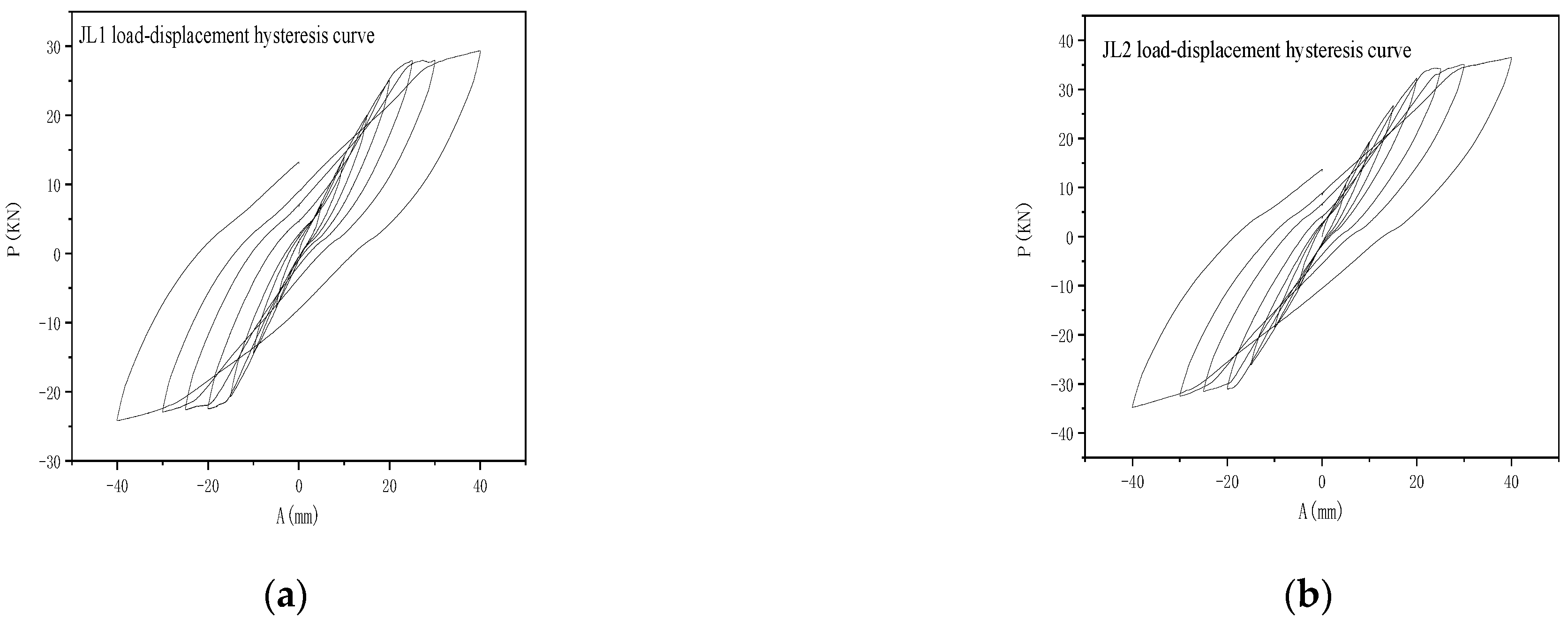 Buildings 14 01102 g009