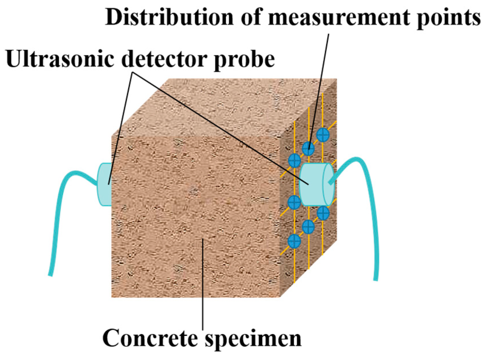 Buildings 14 01104 g003