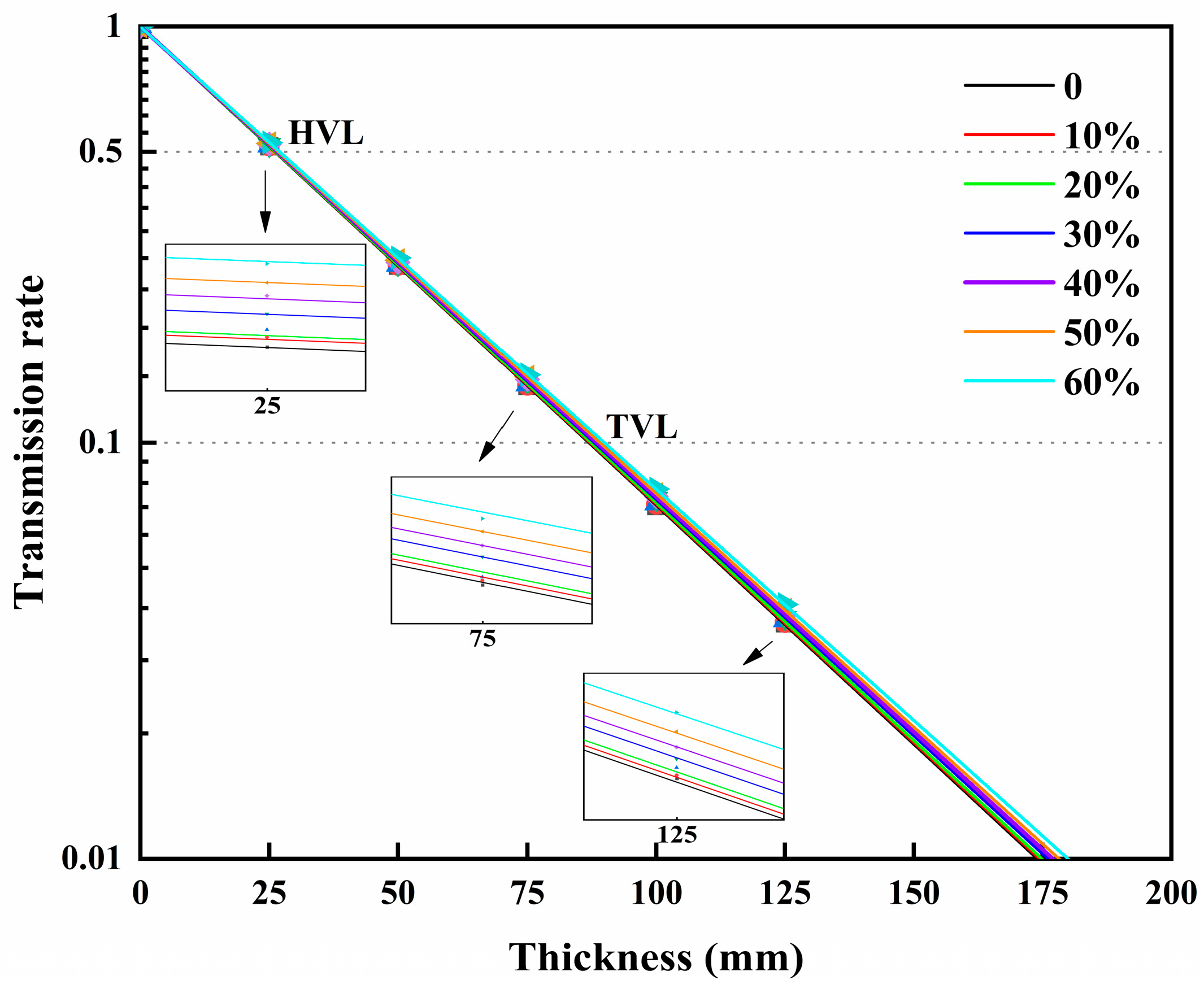 Buildings 14 01104 g008