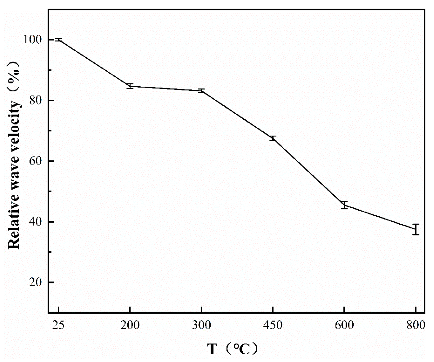 Buildings 14 01104 g011