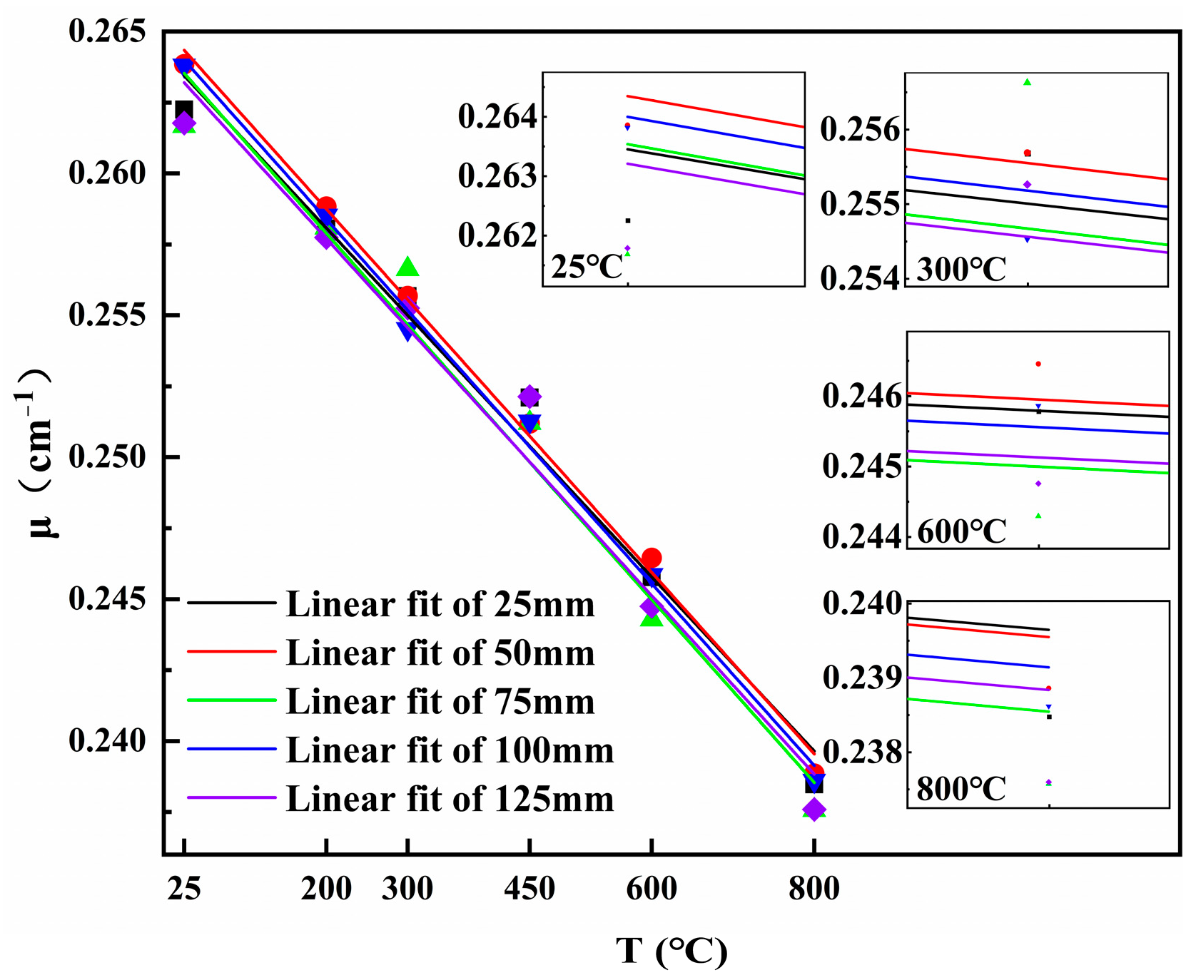 Buildings 14 01104 g017