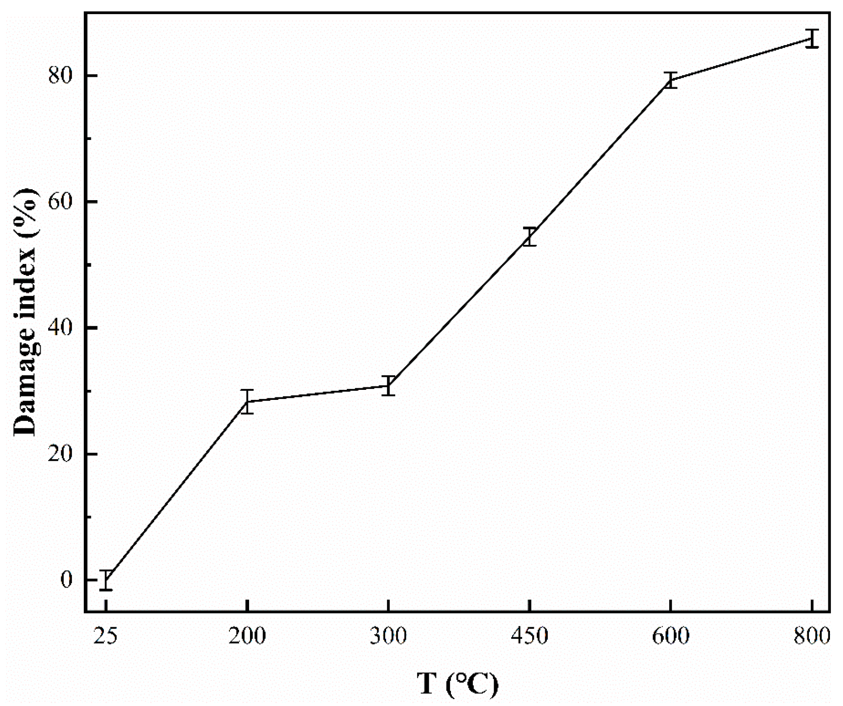 Buildings 14 01104 g022