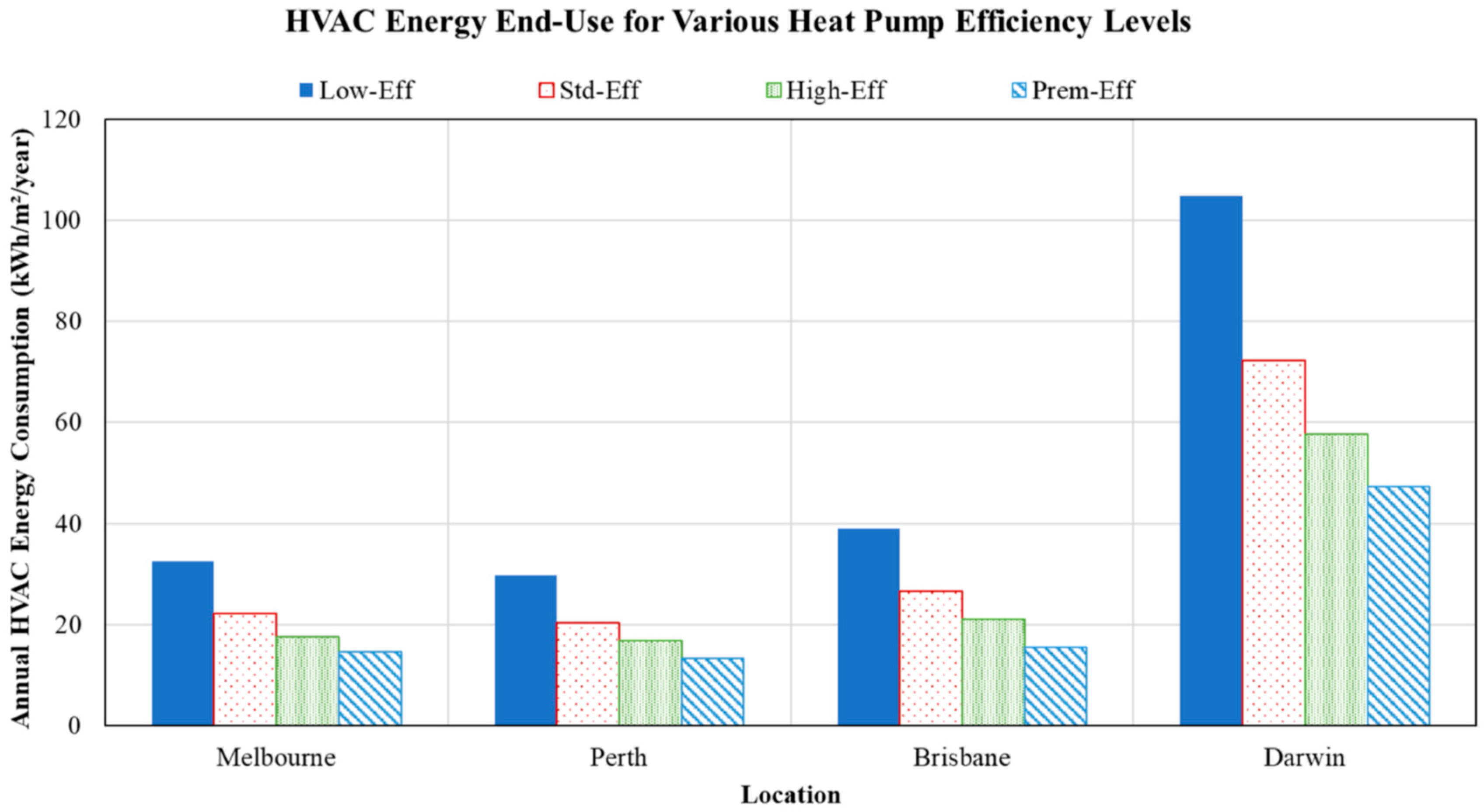 Buildings 14 01107 g014