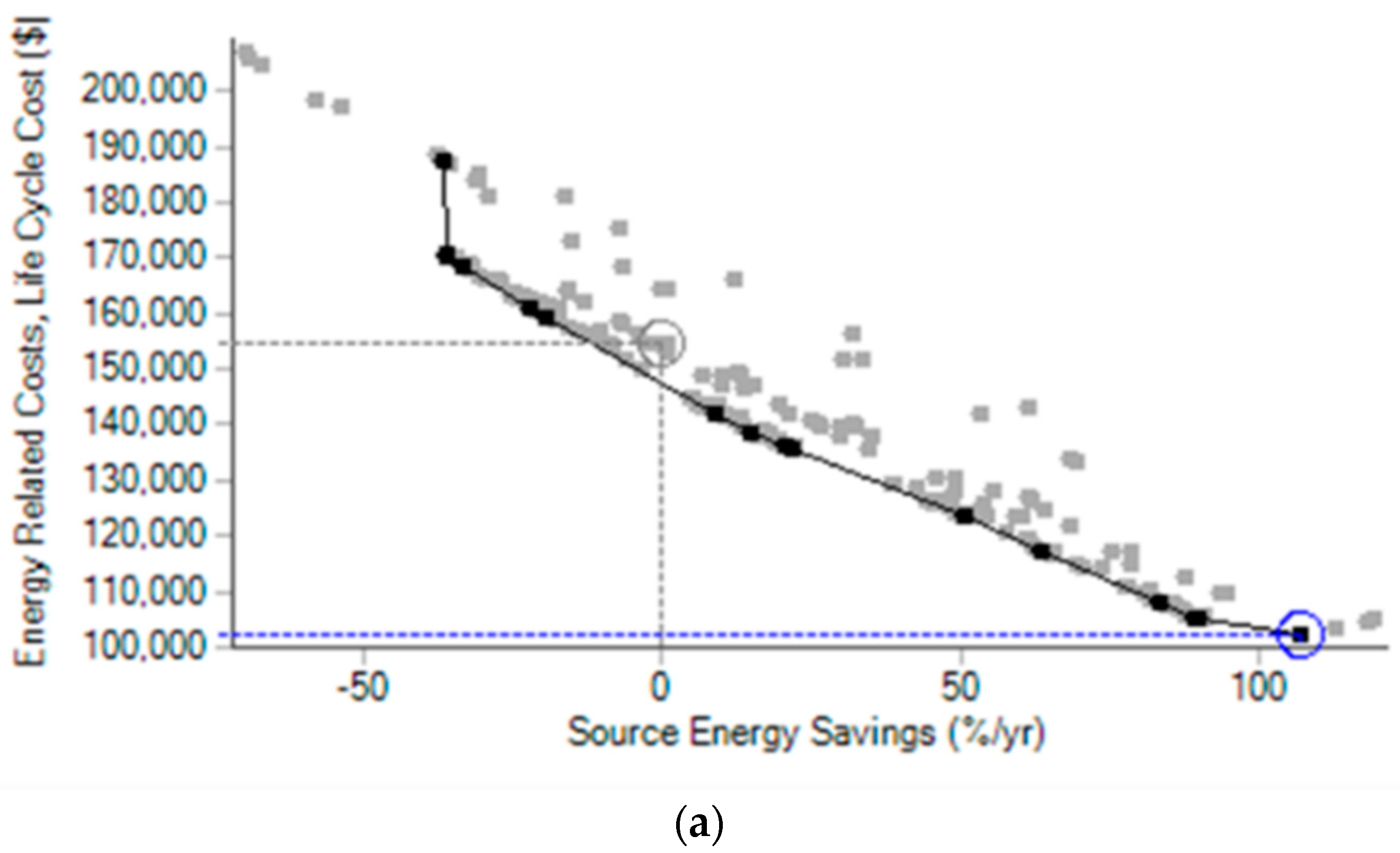 Buildings 14 01107 g018a