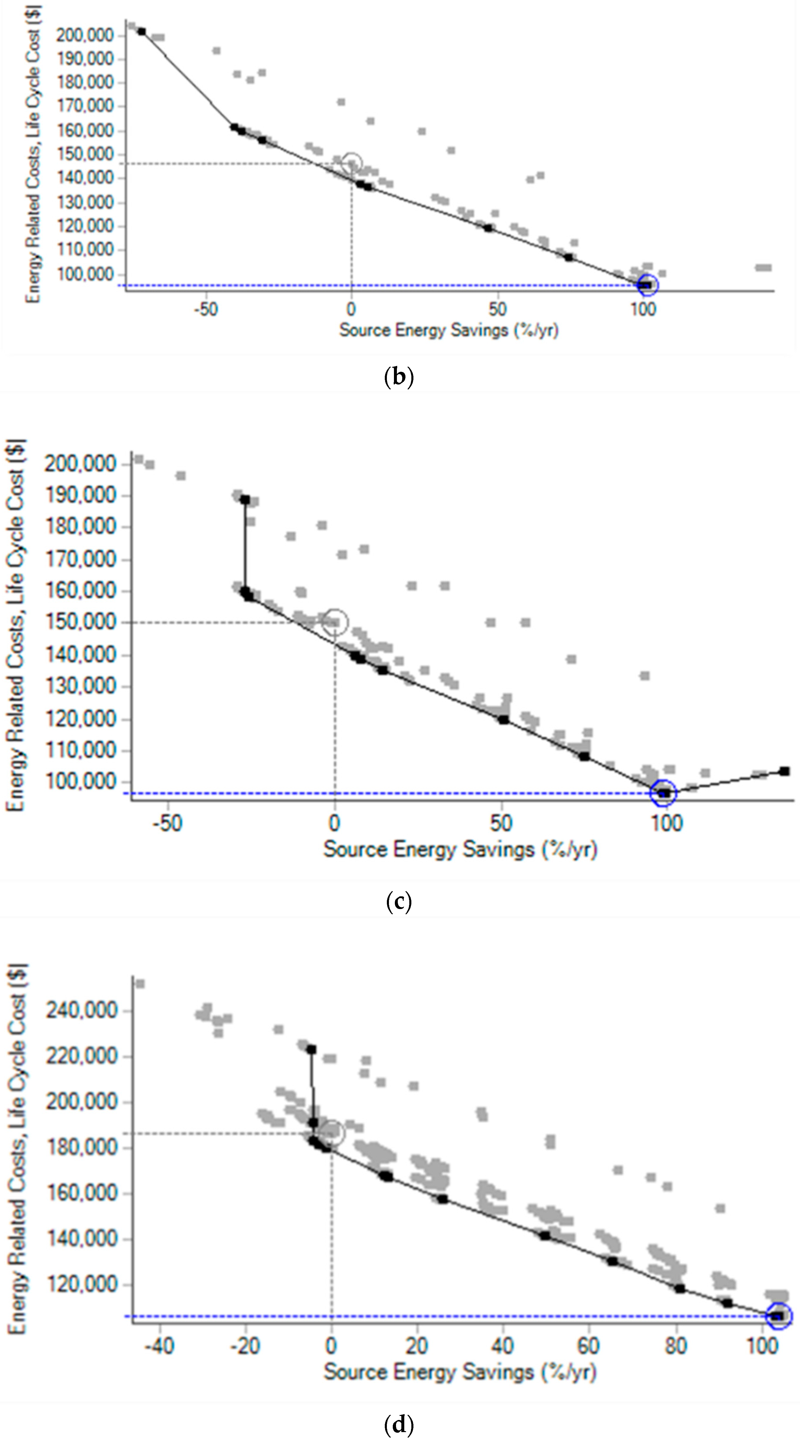 Buildings 14 01107 g018b