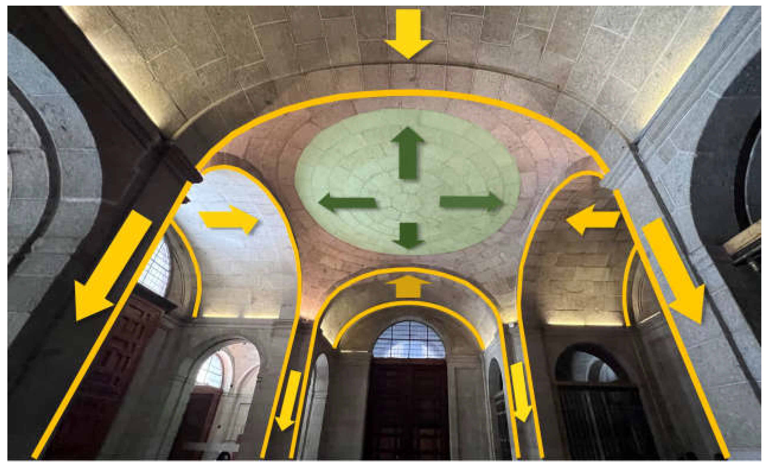 Buildings 14 01108 g015