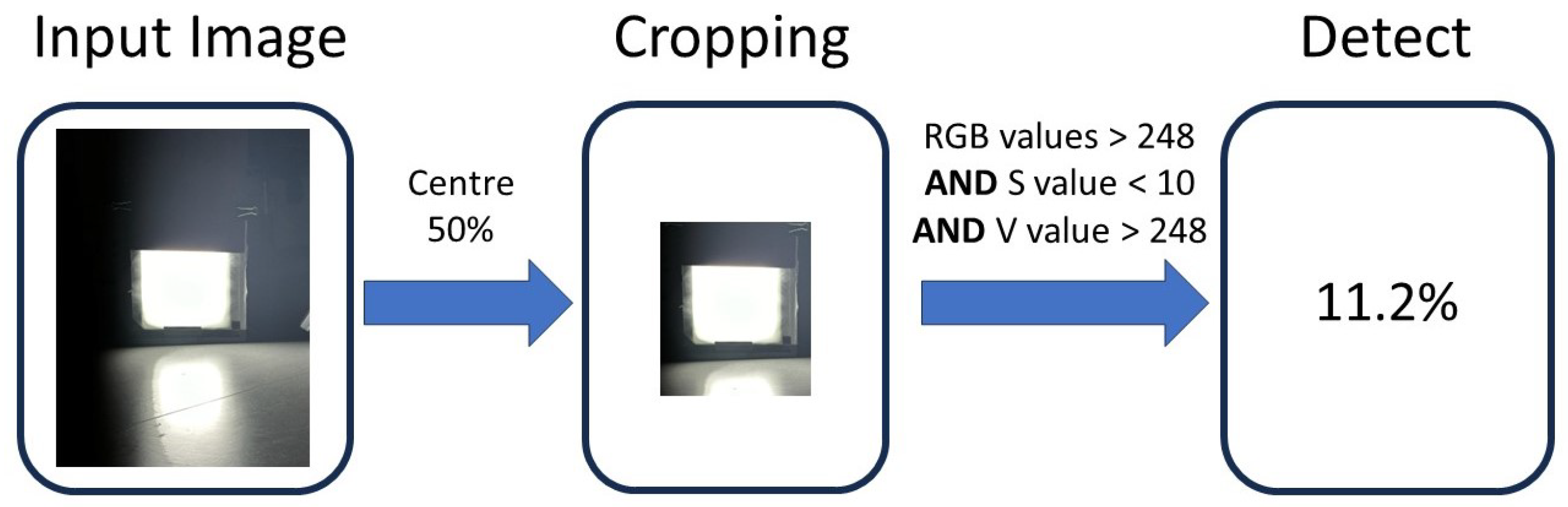 Buildings 14 01110 g002