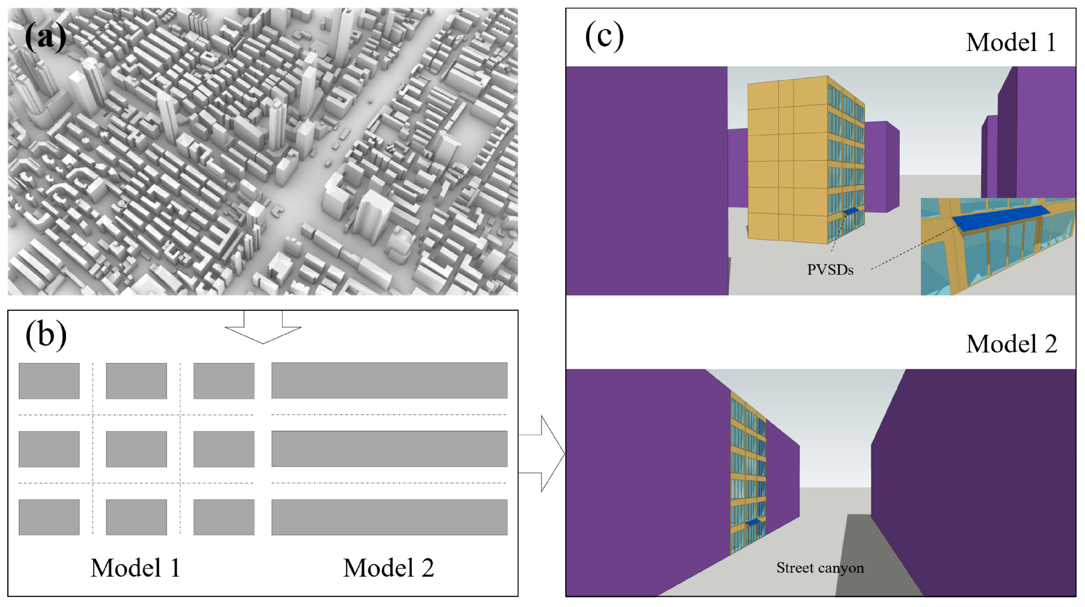 Buildings 14 01111 g002