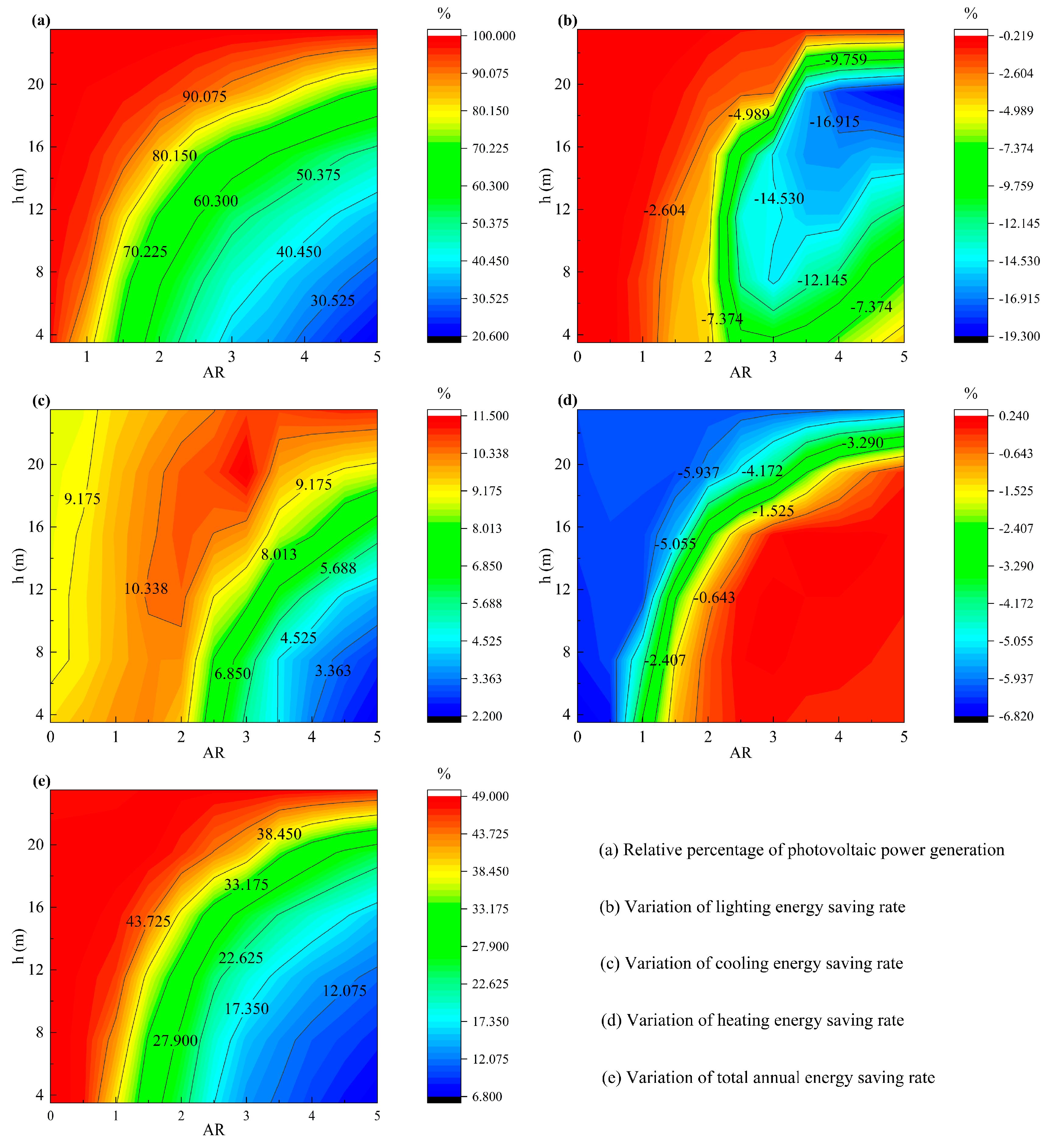Buildings 14 01111 g0a1