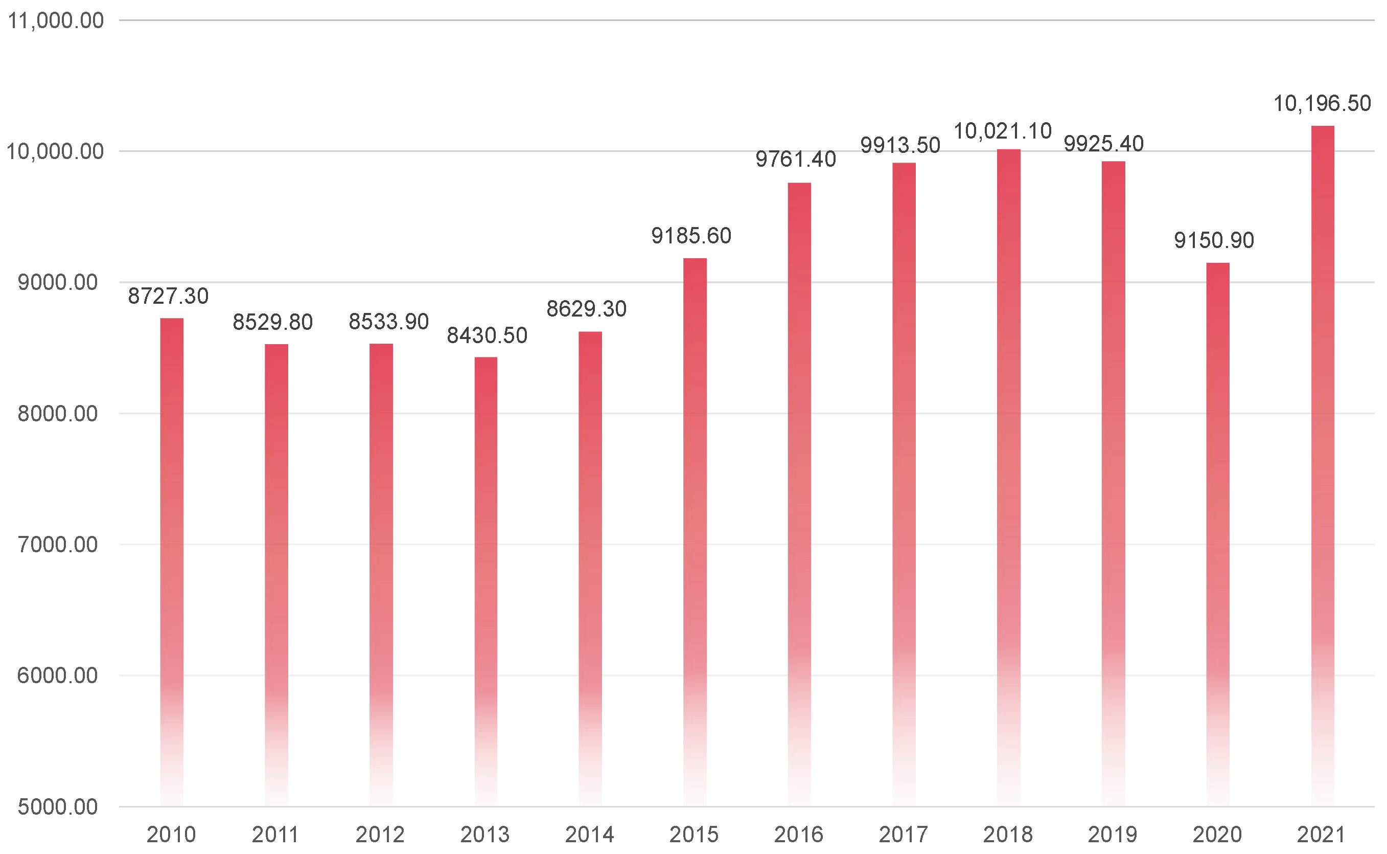 Buildings 14 01113 g001