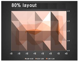 Buildings 14 01117 i003