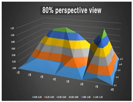 Buildings 14 01117 i004
