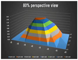 Buildings 14 01117 i006