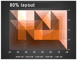 Buildings 14 01117 i007