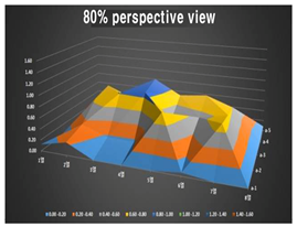 Buildings 14 01117 i008
