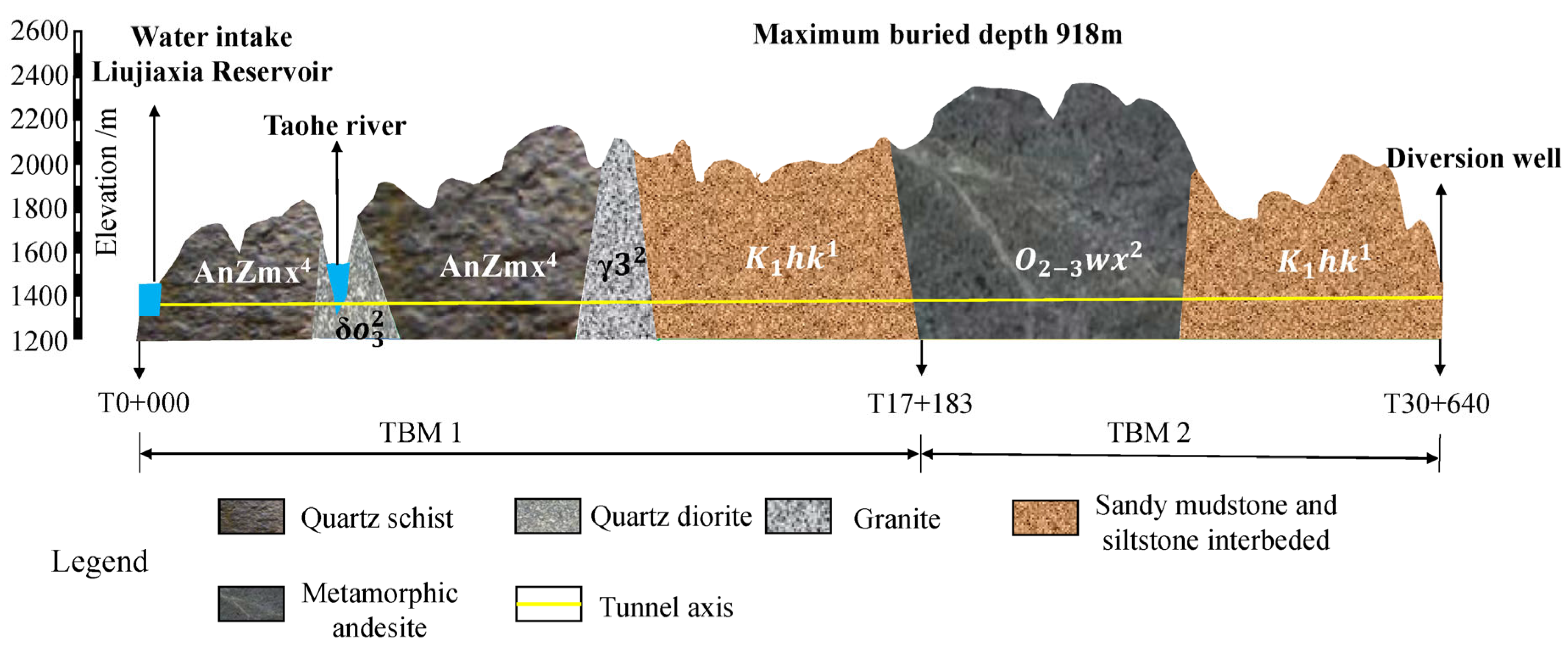 Buildings 14 01124 g002