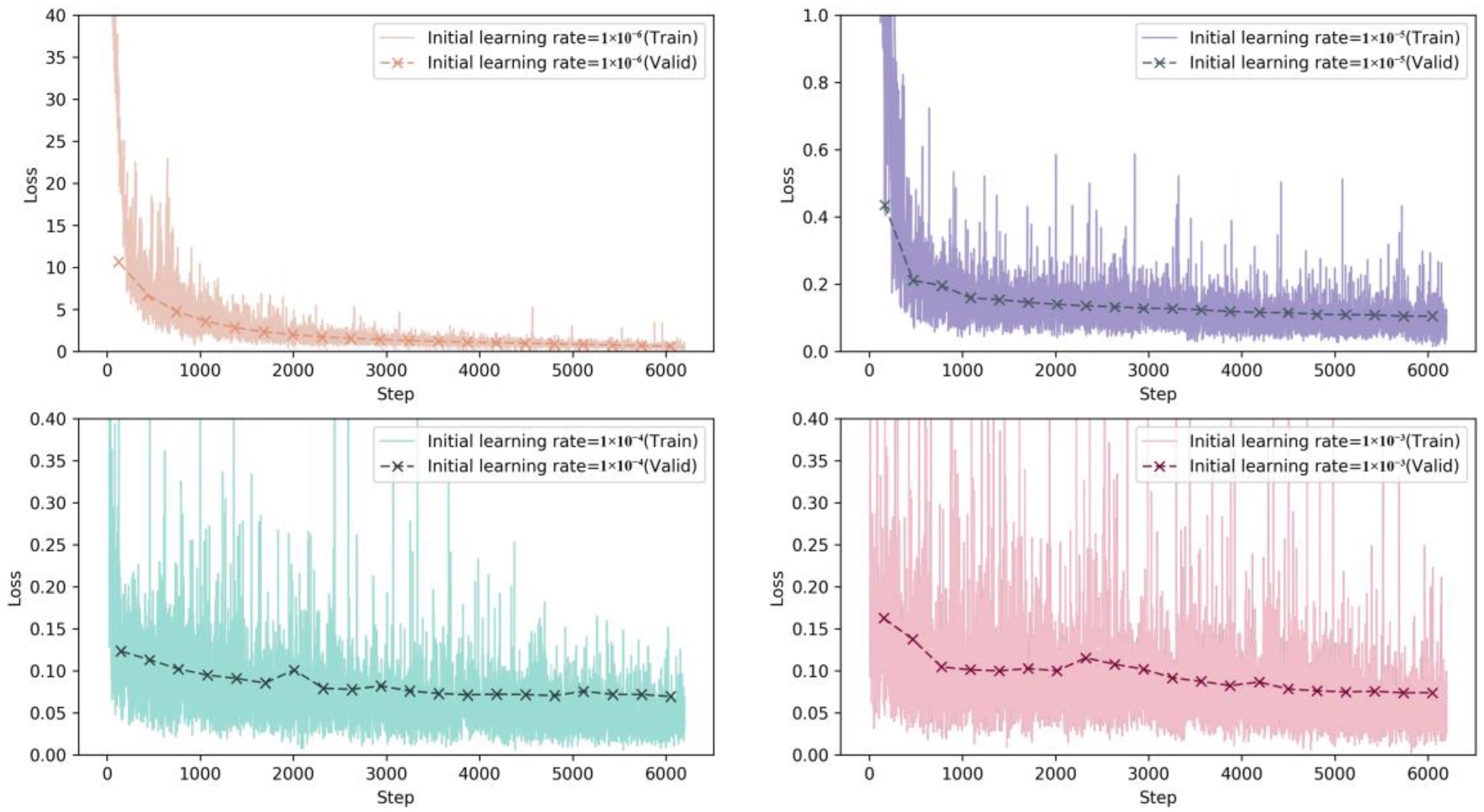 Buildings 14 01129 g013