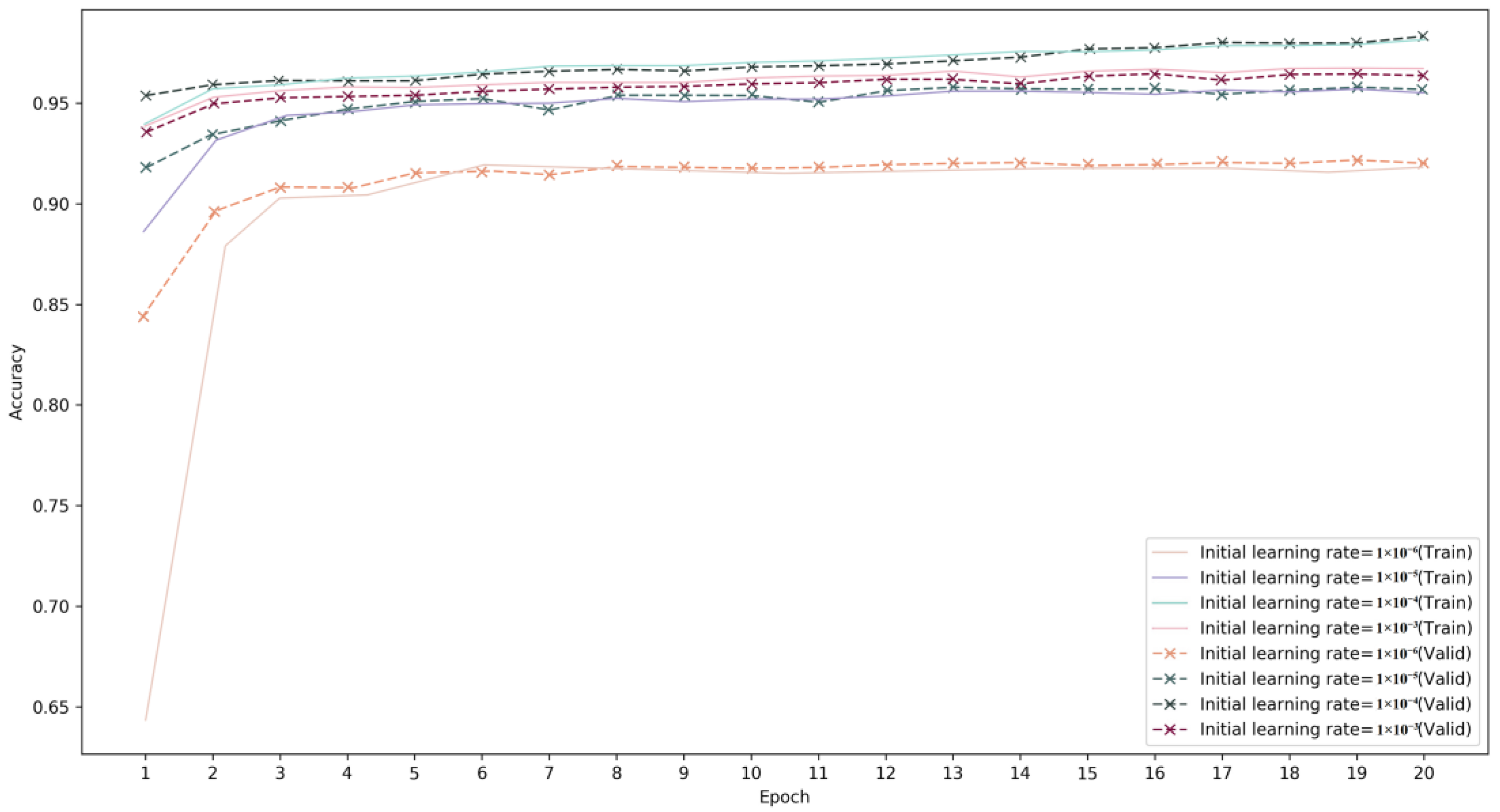 Buildings 14 01129 g014