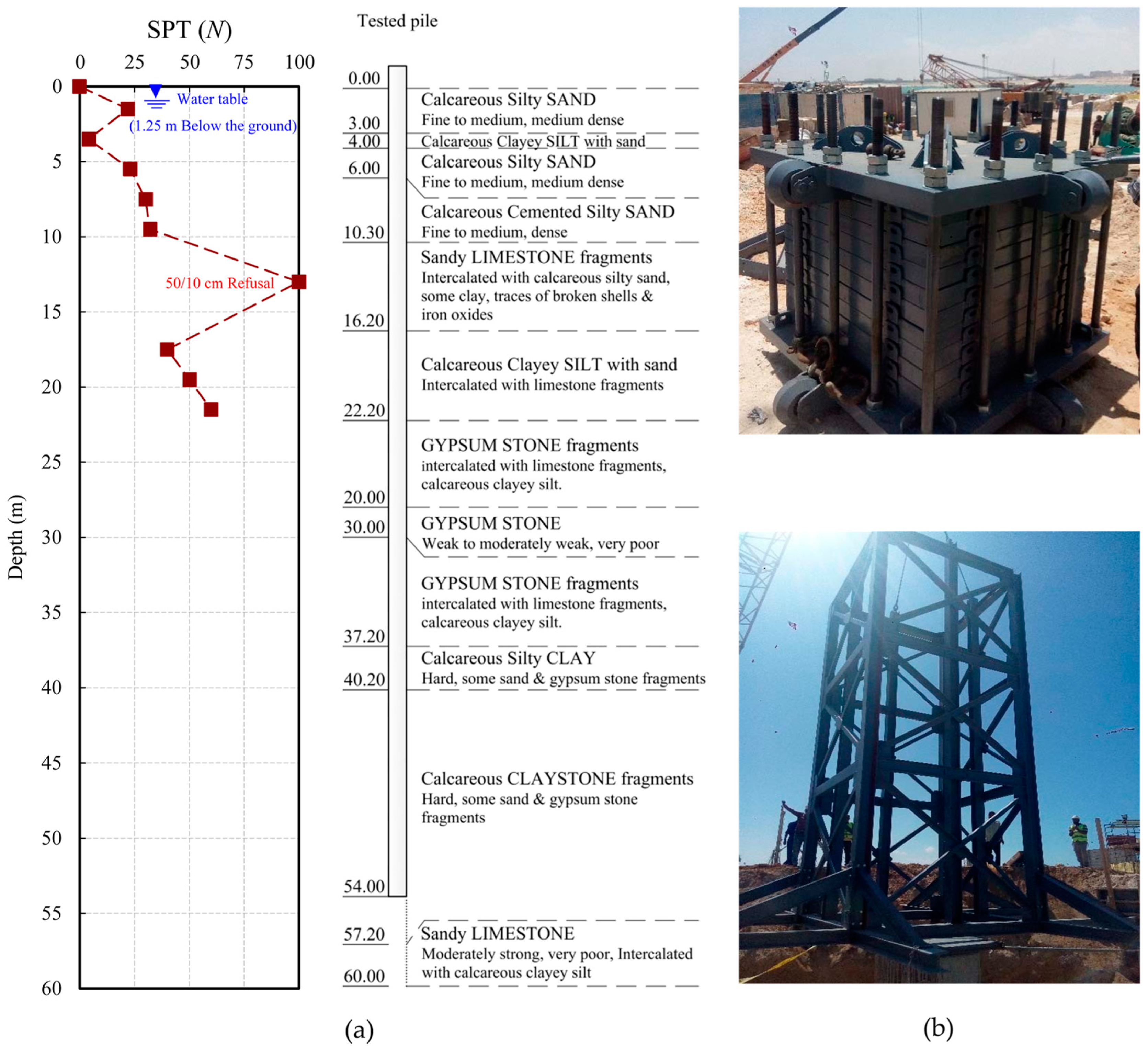 Buildings 14 01133 g001