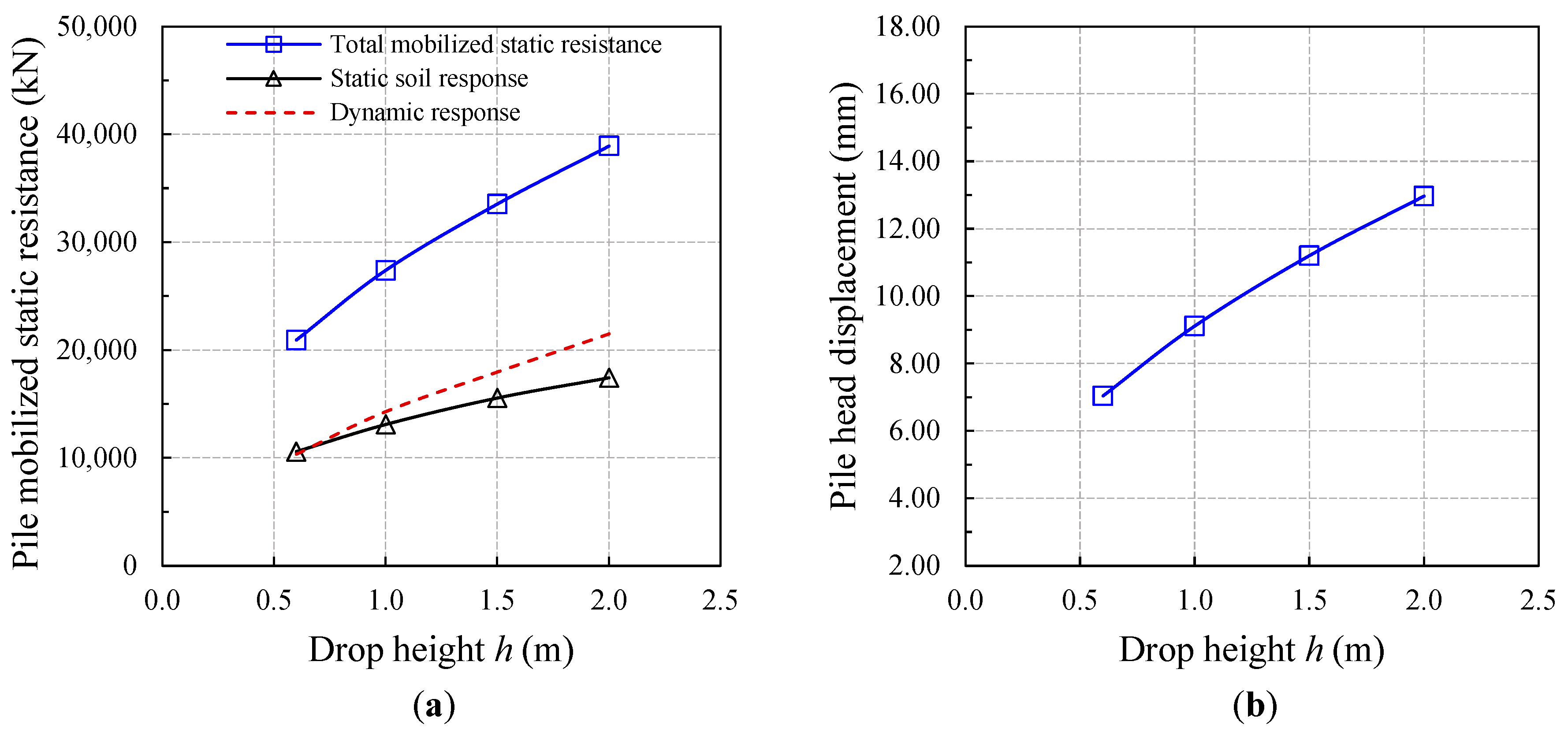 Buildings 14 01133 g010