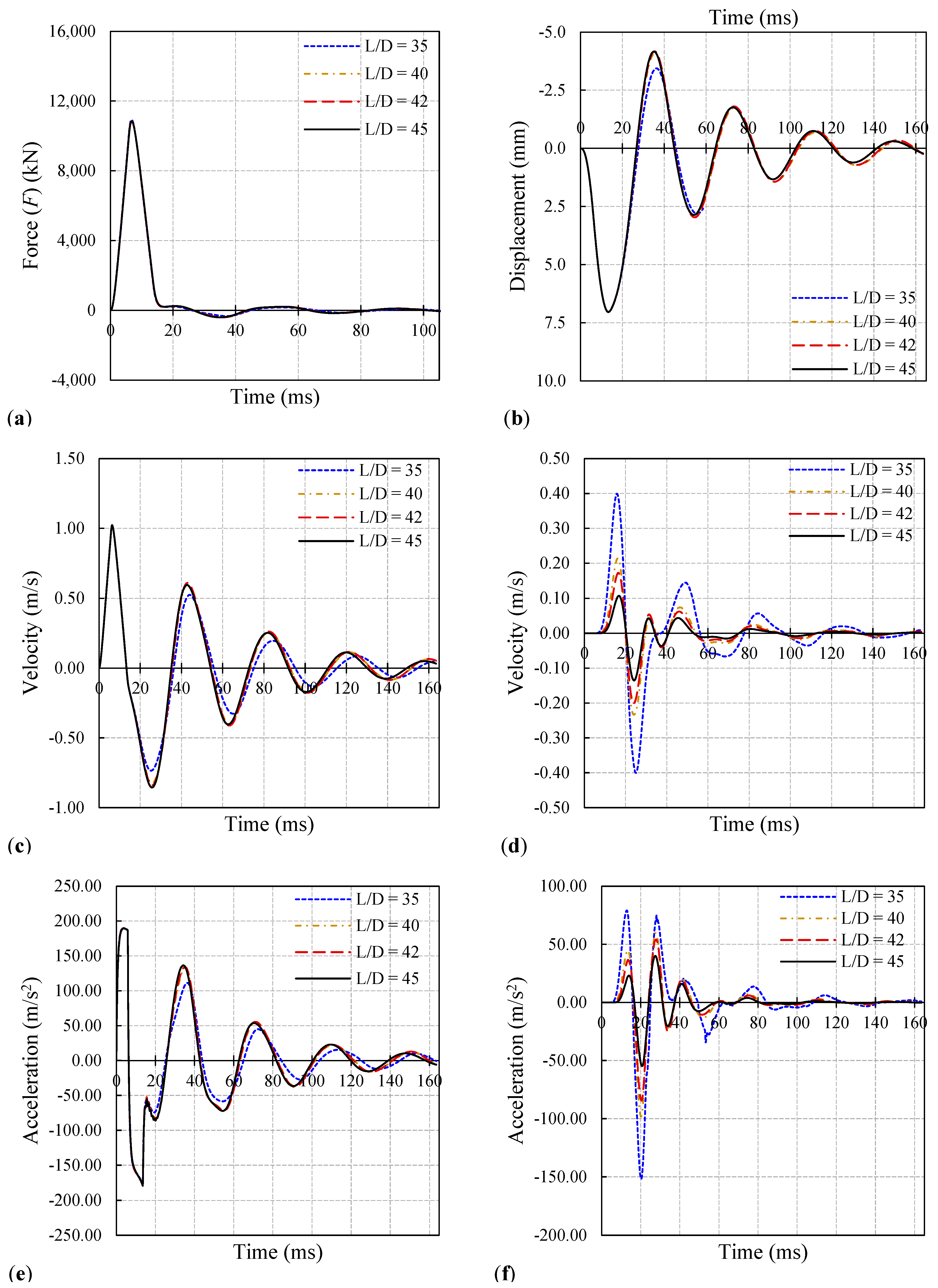 Buildings 14 01133 g017